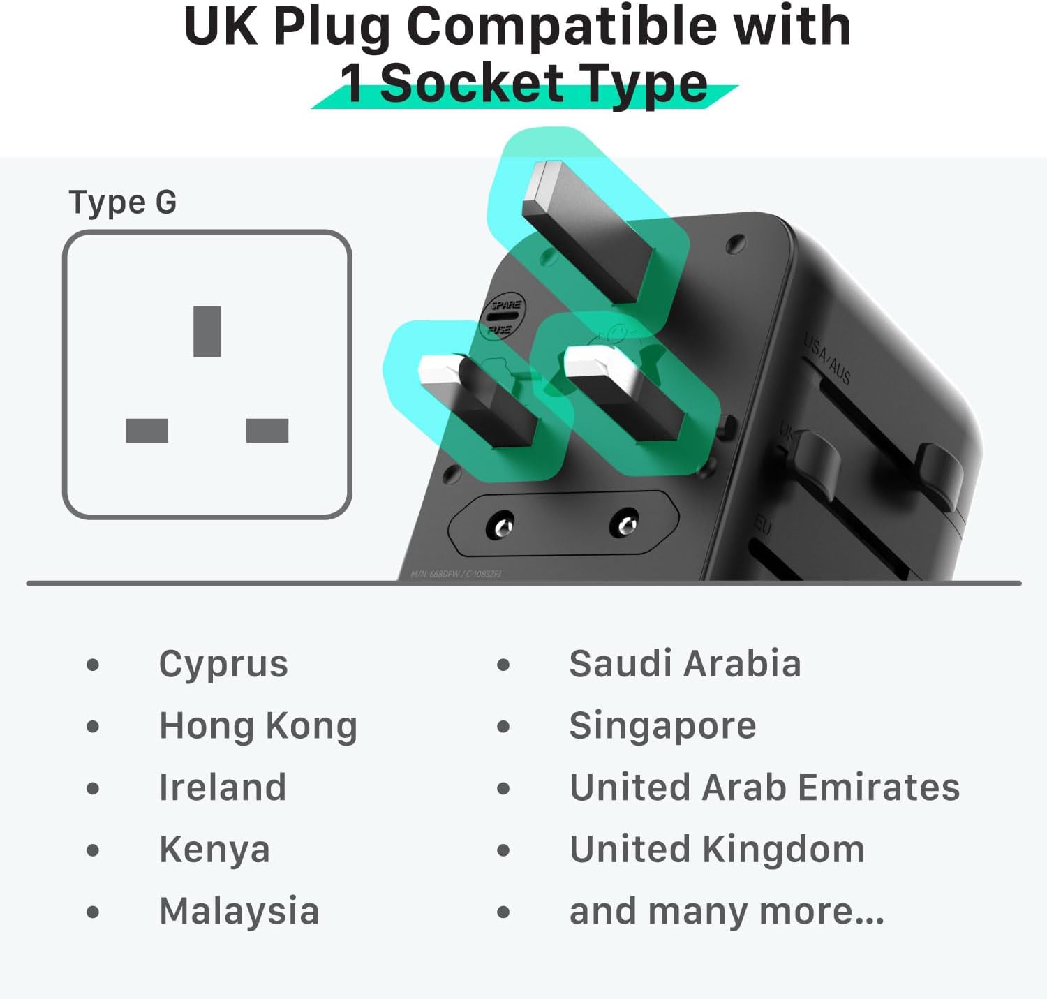 Fosmon Universal Travel Adapter Worldwide with Built-in USB C Cable, 35W GaN III/PD Fast Charging International Travel Plug Adapter, 6 in 1 Power Charger Outlet with 4 USB Ports for US to EU UK AUS