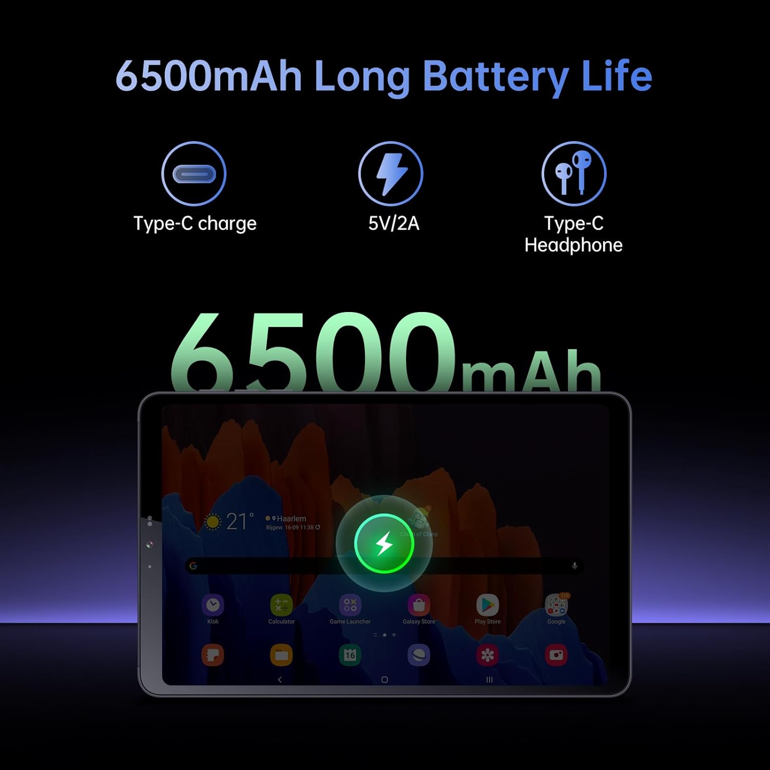 Android Tablet, 10.1 inch Android 14 Snapdragon 685 Processor, 12GB RAM 128GB ROM 1200*1920 IPS HD Touchscreen, 2.4G+5G Wi-Fi 6500mAh Battery Powerful Performance Tablet, 5MP+5MP Dual Cameras