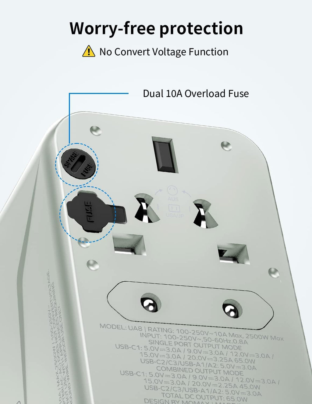 MOMAX Universal Travel Adapter, GaN 70W International Power Adapter, 3 USB-C PD Fast Charging & 2 USB-A QC, 1 AC, All-in-One International Plug Adapter for Travel European UK AUS JP
