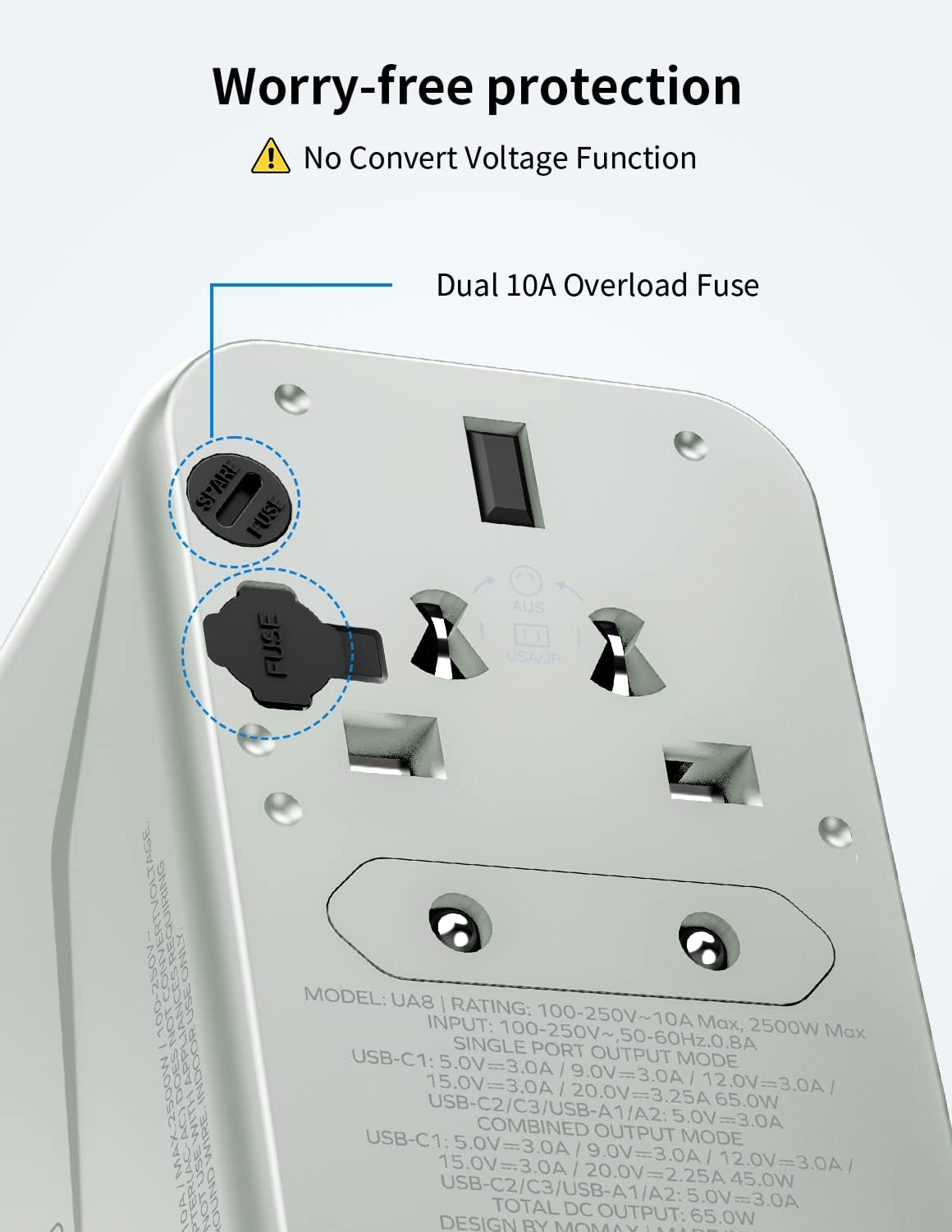 MOMAX Universal Travel Adapter, GaN 70W International Power Adapter, 3 USB-C PD Fast Charging & 2 USB-A QC, 1 AC, All-in-One International Plug Adapter for Travel European UK AUS JP