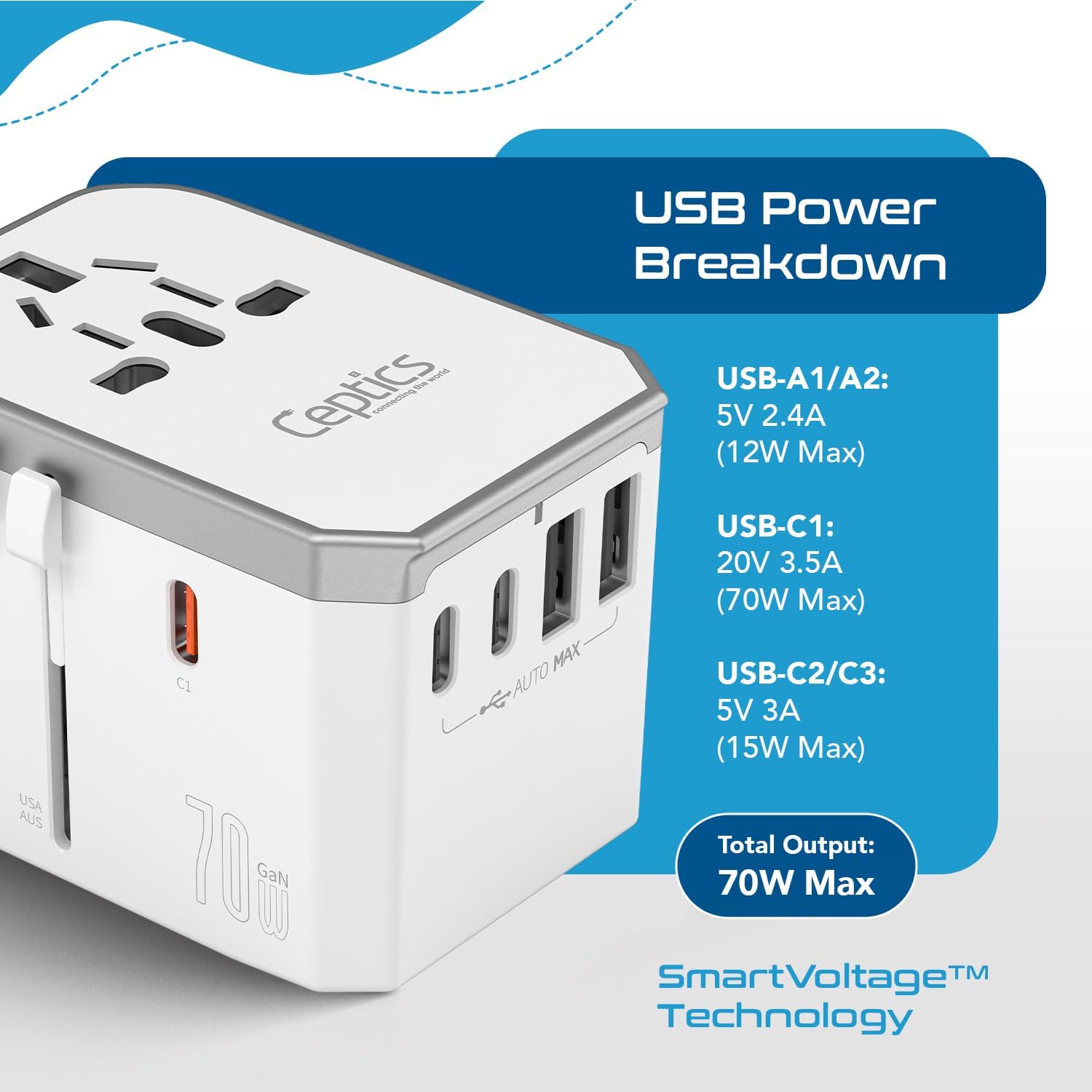 Ceptics 6 in 1 Universal Travel Adapter with PD 70W USB-C and 2X USB-A and 2X USB-C 3A, Universal Charger with QC 3.0 for US/EU/UK/AU, Universal Power Adapter with Type I C G A Outlets