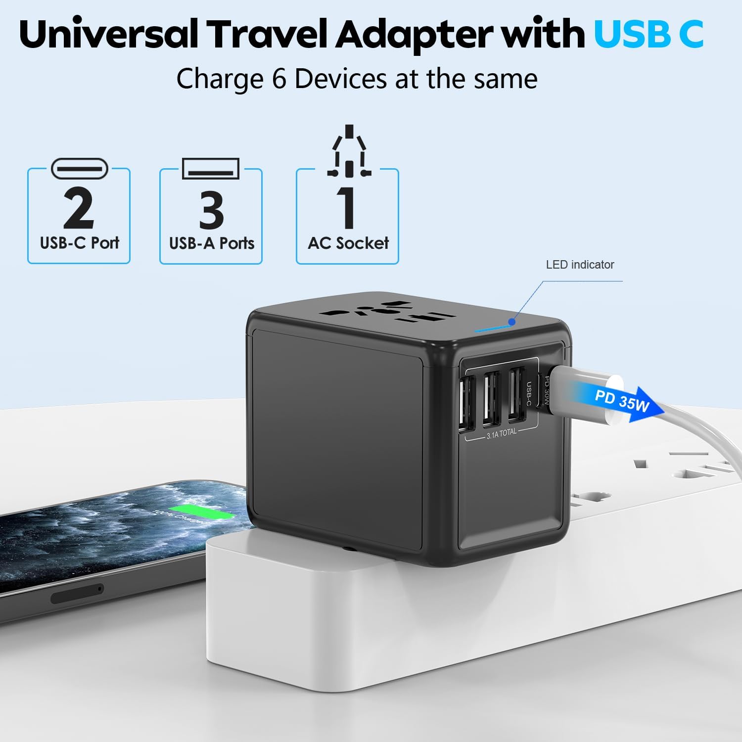JMFONE 35W PD Universal Travel Adapter, Fast Charging International Power Plug Adapter with 3*USB-A & 2*USB-C Ports and Multi AC Sockets, All-in-one Travel Outlet Conversion Plugs for 200+ Countries