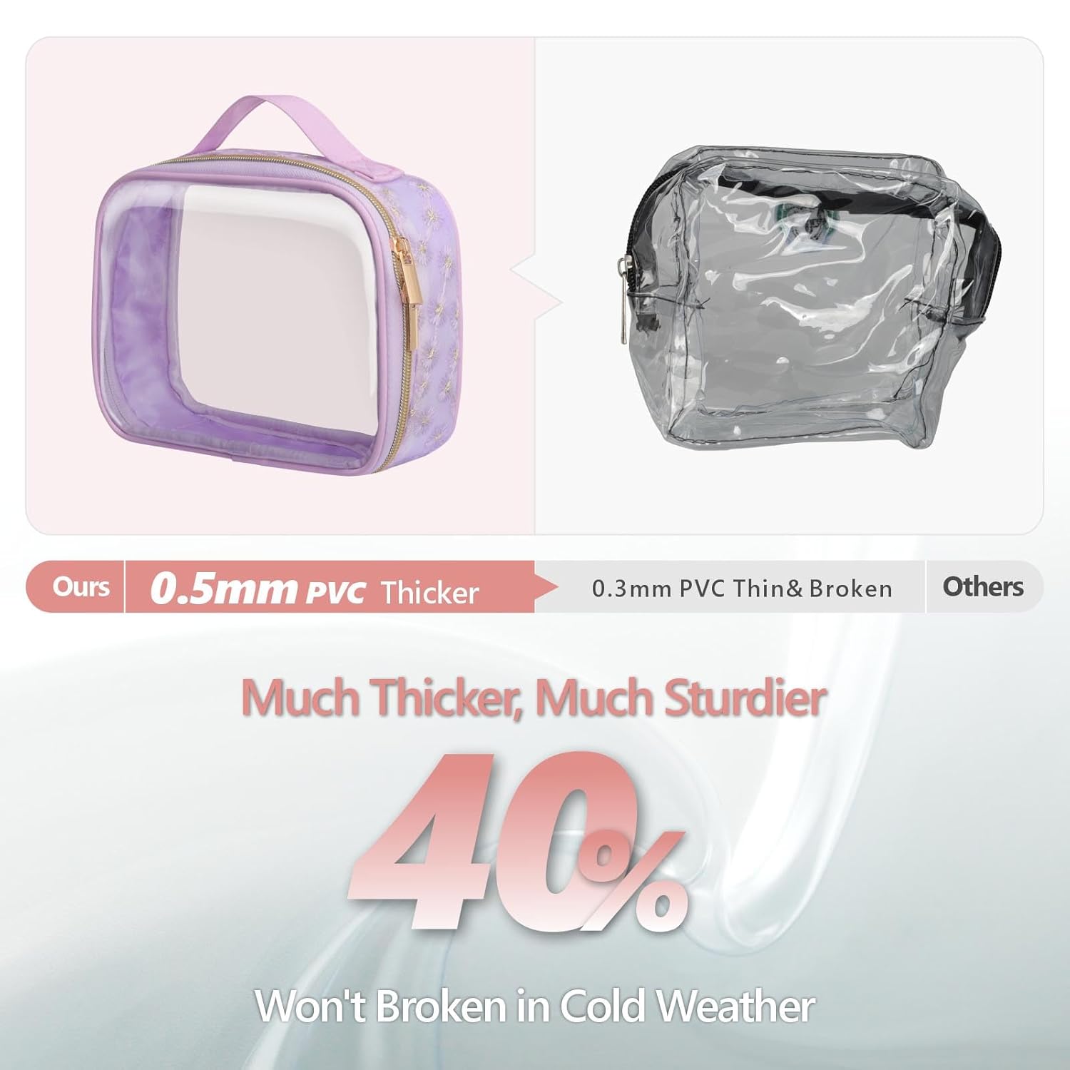 PACKISM Floral Texture Lace TSA Approved Toiletry Bag - 180° Opening Clear Makeup Bags in 2 Size, Clear Toiletry Bags with Handle, 0.5 mm Thick Non-deformable No Smell, Purple