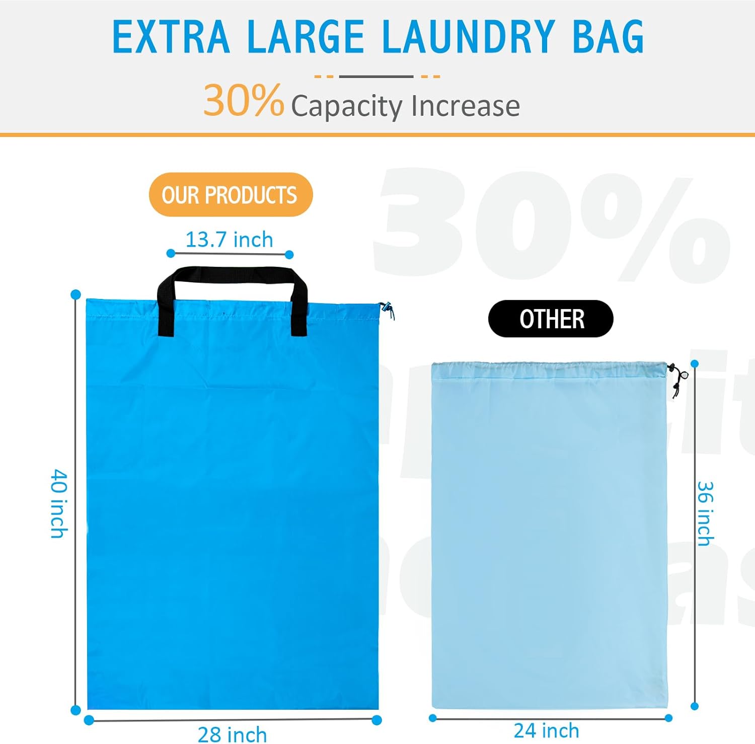 Extra Large Heavy Duty Laundry Bag - 28" x 40", Travel Laundry Bag for Dirty Clothes, Light Blue