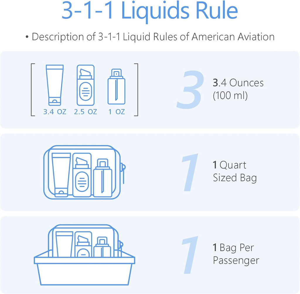 PACKISM TSA Approved Toiletry Bag - 4 Pack Upgrade Color-Edged Clear Makeup Bag, Clear Toiletry Bag For Traveling Fits Various Storage Needs, Pink