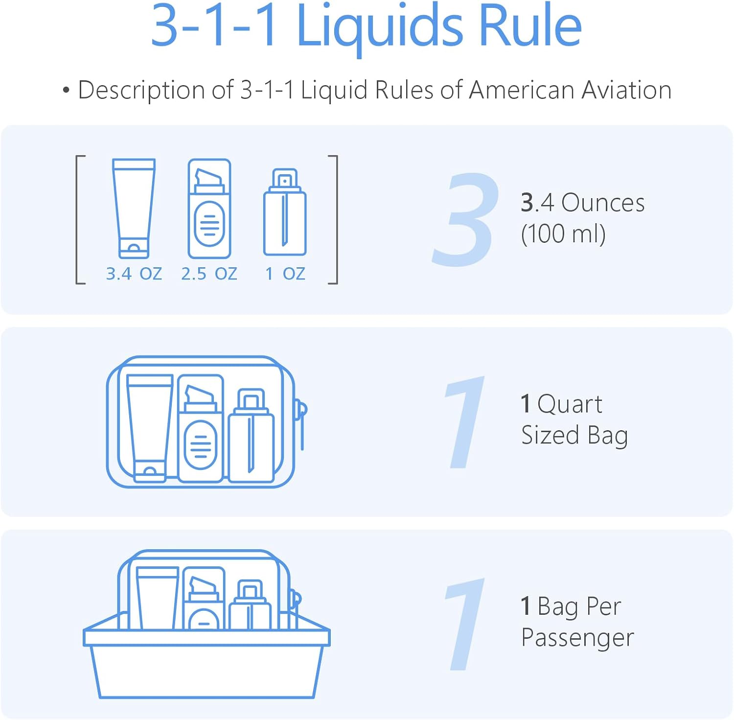 PACKISM TSA Approved Toiletry Bag - 4 Pack Upgrade Color-Edged Clear Makeup Bag, Clear Toiletry Bag For Traveling Fits Various Storage Needs, Pink