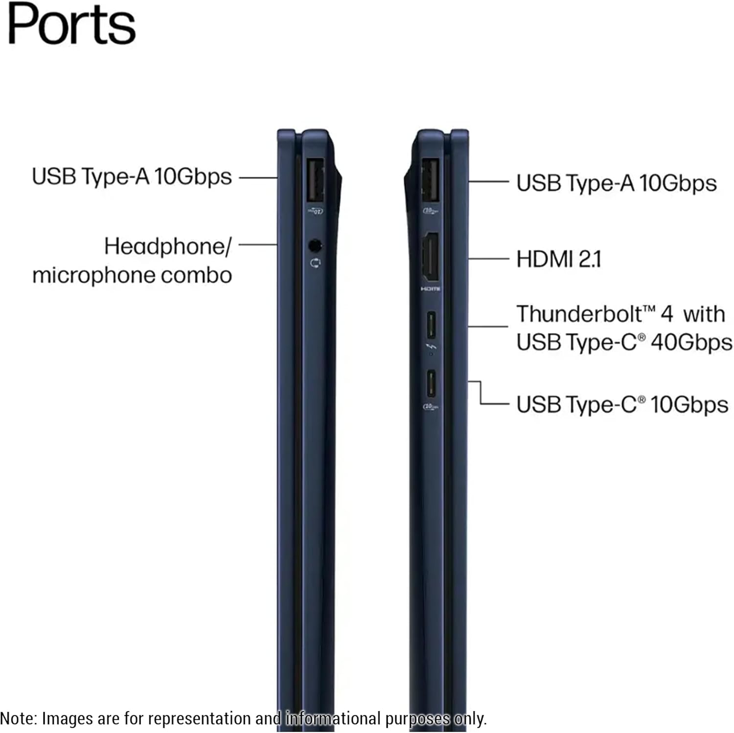 HP OmniBook X Flip 2-in-1 Copilot+ Laptop, Intel Ultra 7-256V, 16 GB LPDDR5x RAM, 2 TB PCIe SSD, 14" 2K (1920x1200) Touchscreen, Intel Arc 140V, Backlit Keyboard, W11 Pro, Atmospheric Blue