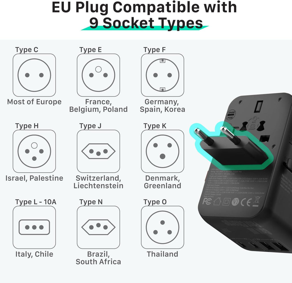 Fosmon Universal Travel Adapter Worldwide with Built-in USB C Cable, 35W GaN III/PD Fast Charging International Travel Plug Adapter, 6 in 1 Power Charger Outlet with 4 USB Ports for US to EU UK AUS