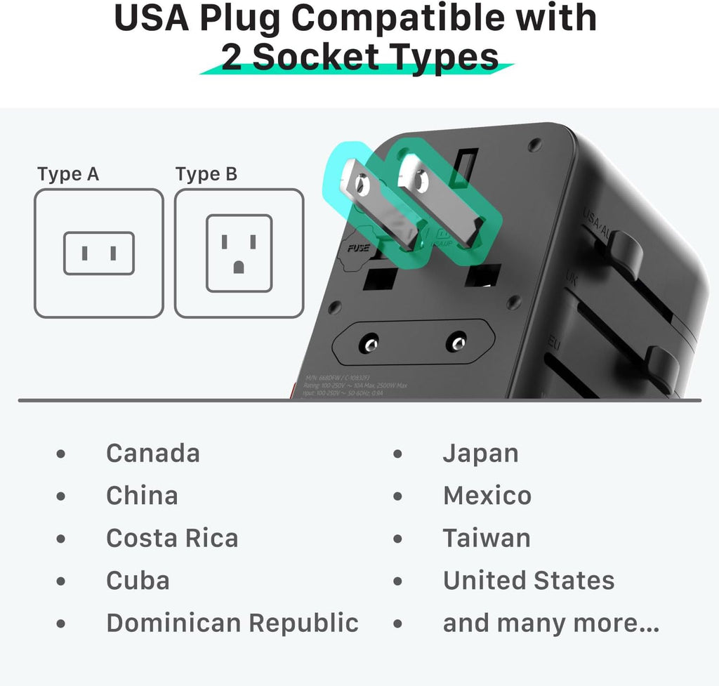 Fosmon Universal Travel Adapter Worldwide with Built-in USB C Cable, 35W GaN III/PD Fast Charging International Travel Plug Adapter, 6 in 1 Power Charger Outlet with 4 USB Ports for US to EU UK AUS