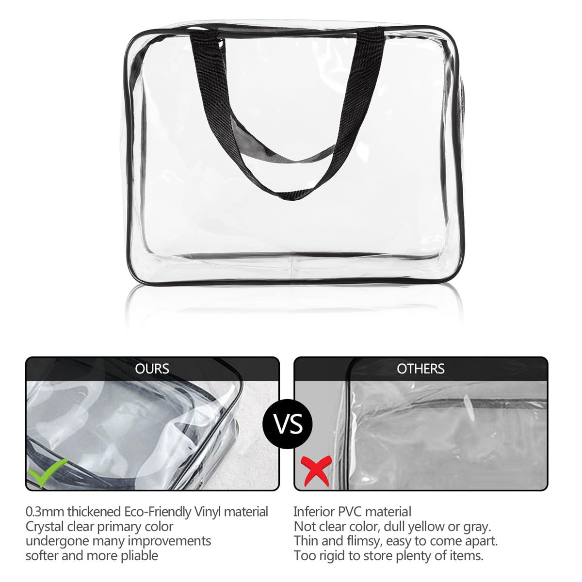2Pcs Crystal Clear PVC Travel Toiletry Bag Kit for Women Men, Waterproof Vinyl Packing Organizer Storage Bags with Zipper Handle Straps, Cosmetic Pouch Carry on Airport Airline Compliant Bag Handbag