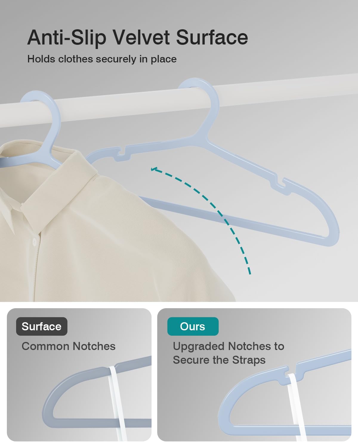 100 Pack Clothes Hangers, Non Slip Plastic Coat Hangers, Space Saving, Heavy Duty, Hanging Dry Wet Clothes, 16.4" x 8.3", Light Blue, UAPY05100L