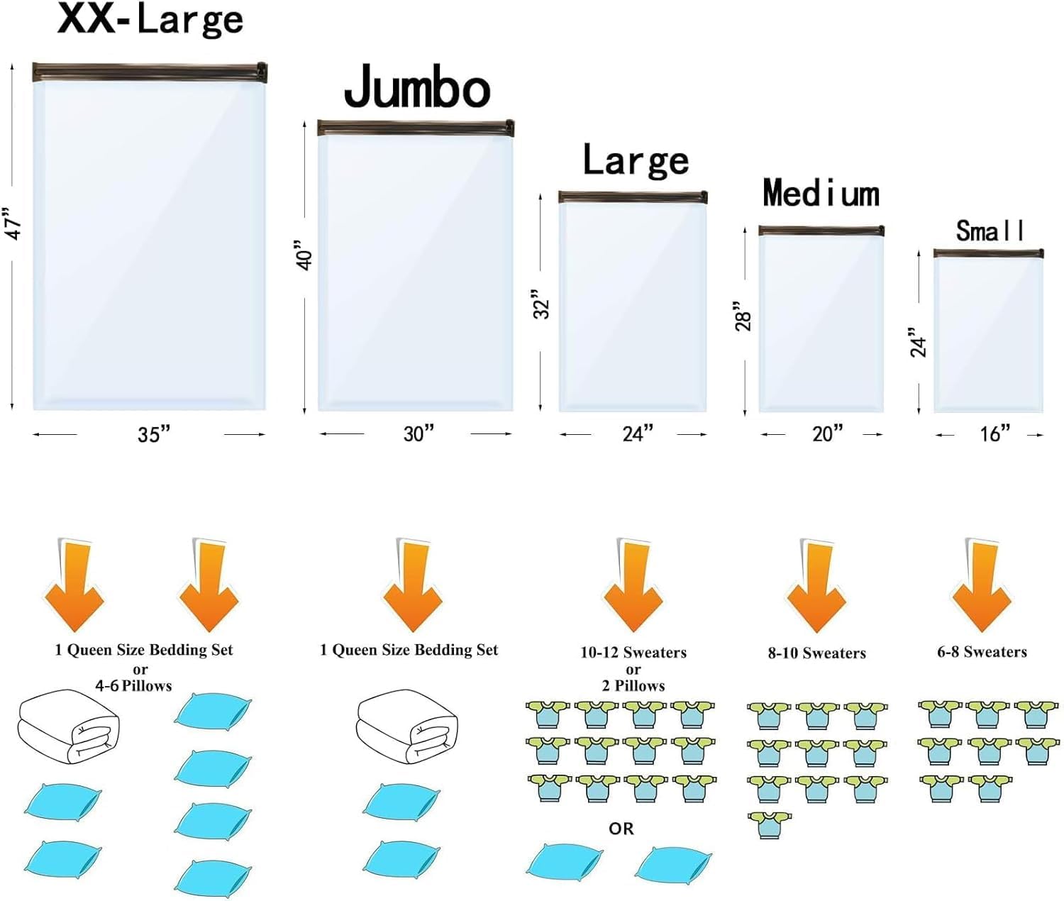 10 Jumbo Vacuum Storage Bags with Electric Pump,Plastic Packaging Bags, Space Saver Bag for Clothes, Mattress, Blanket, Duvets, Pillows, Comforters, Travel