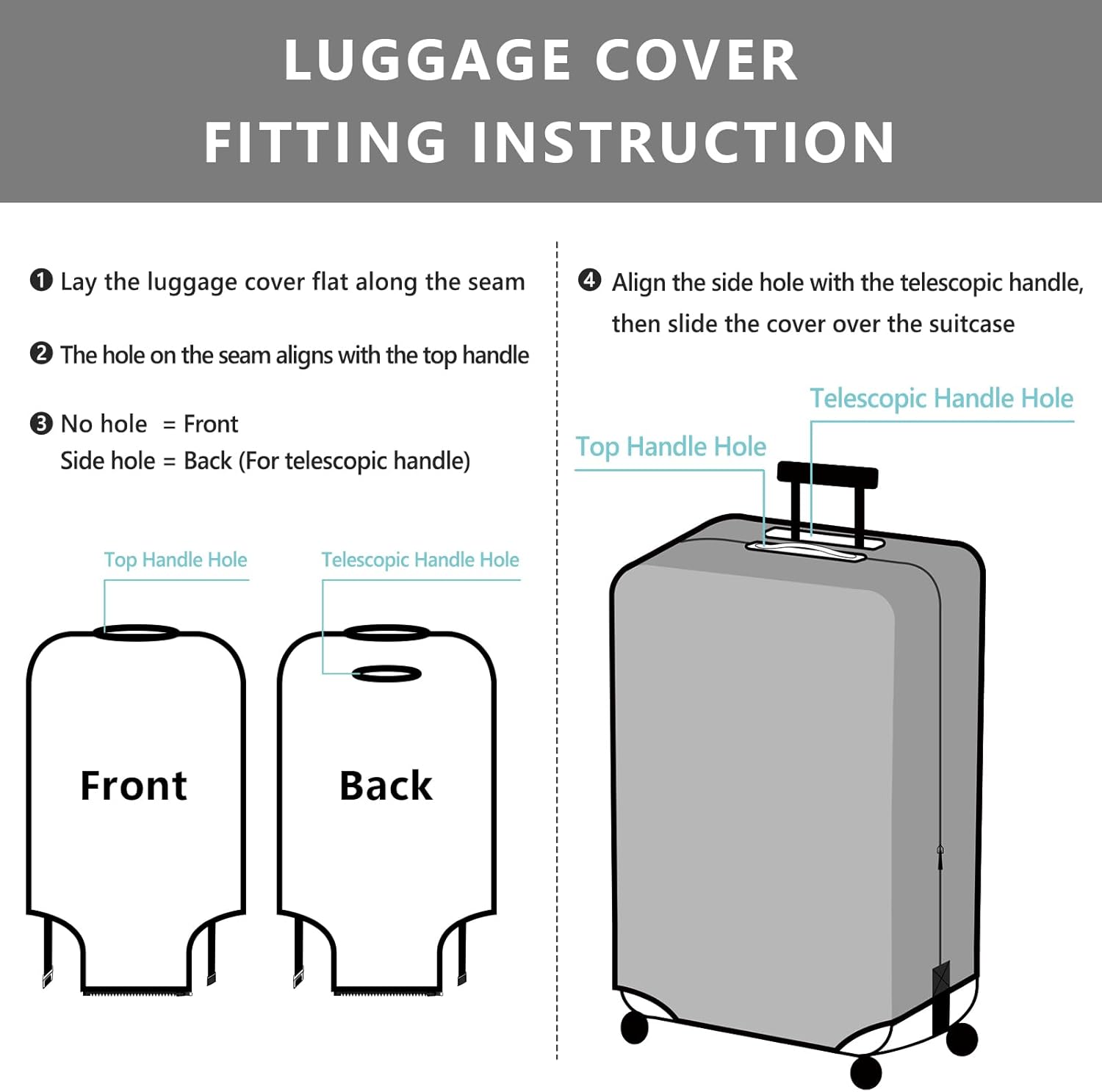 Travelkin Luggage Covers For Suitcase Tsa Approved,Suitcase Cover Protector Fit 18-32 Inch Luggage (World City, S)