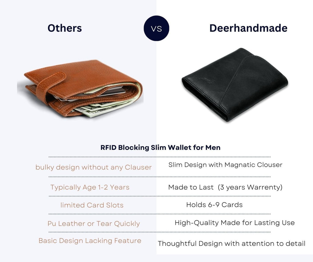 Leather RFID Wallet for Men, Slim Leather Mens Wallet, Handcraft Men's Wallets, Card Cases & Money Organizers, Magnetic Closure Sleek RFID Blocking Thin Mens Wallets with 9-12 Card Slots & Gift Box