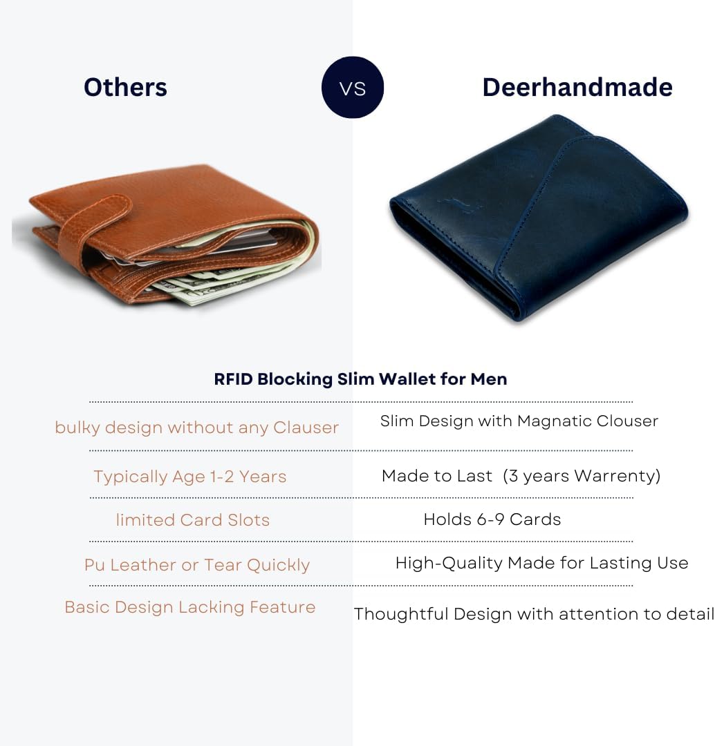 Leather RFID Wallet for Men, Slim Leather Mens Wallet, Handcraft Men's Wallets, Card Cases & Money Organizers, Magnetic Closure Sleek RFID Blocking Thin Mens Wallets with 9-12 Card Slots & Gift Box
