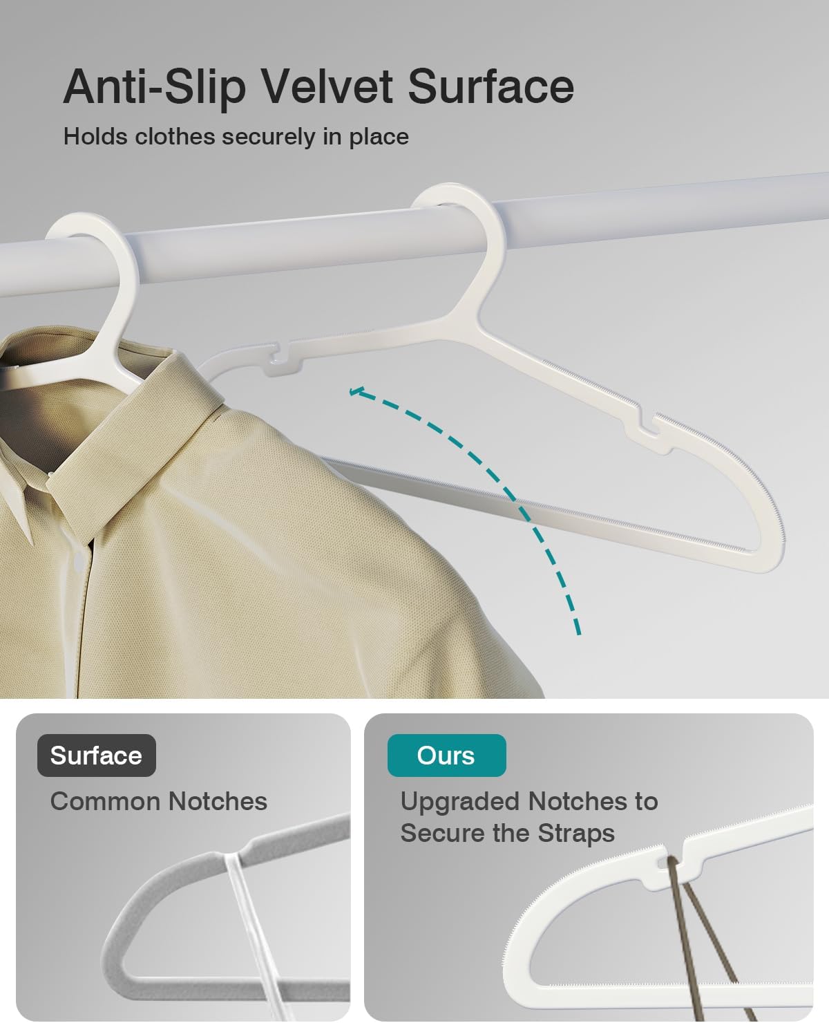 100 Pack Clothes Hangers, Non Slip Plastic Coat Hangers, Space Saving Hangers, Heavy Duty, Hanging Dry Wet Clothes, 16.4" x 8.3", White, UAPY05100W