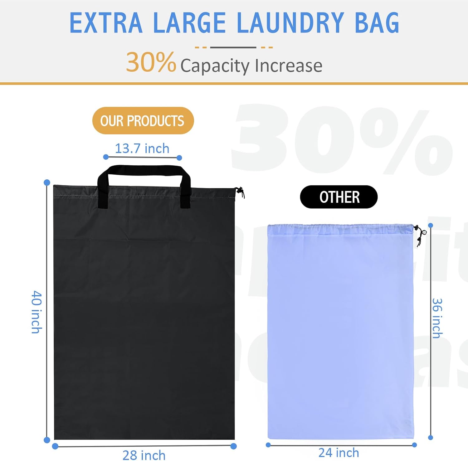 Extra Large Laundry Bag With Handles, Heavy Duty, Travel Laundry Bag for Dirty Clothes, 28" x 40" (Black)