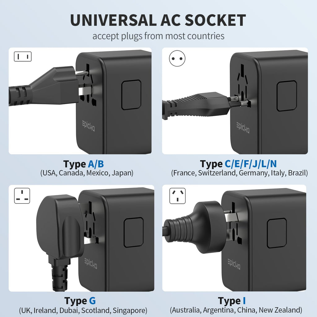 EPICKA Universal Travel Adapter, GaN International Plug Adapter with 3 USB-C 70W PD Fast Charging & 2 USB-A Adaptor All-in-one Wall Charger for USA EU UK AUS (TA-105 Pro, Black)