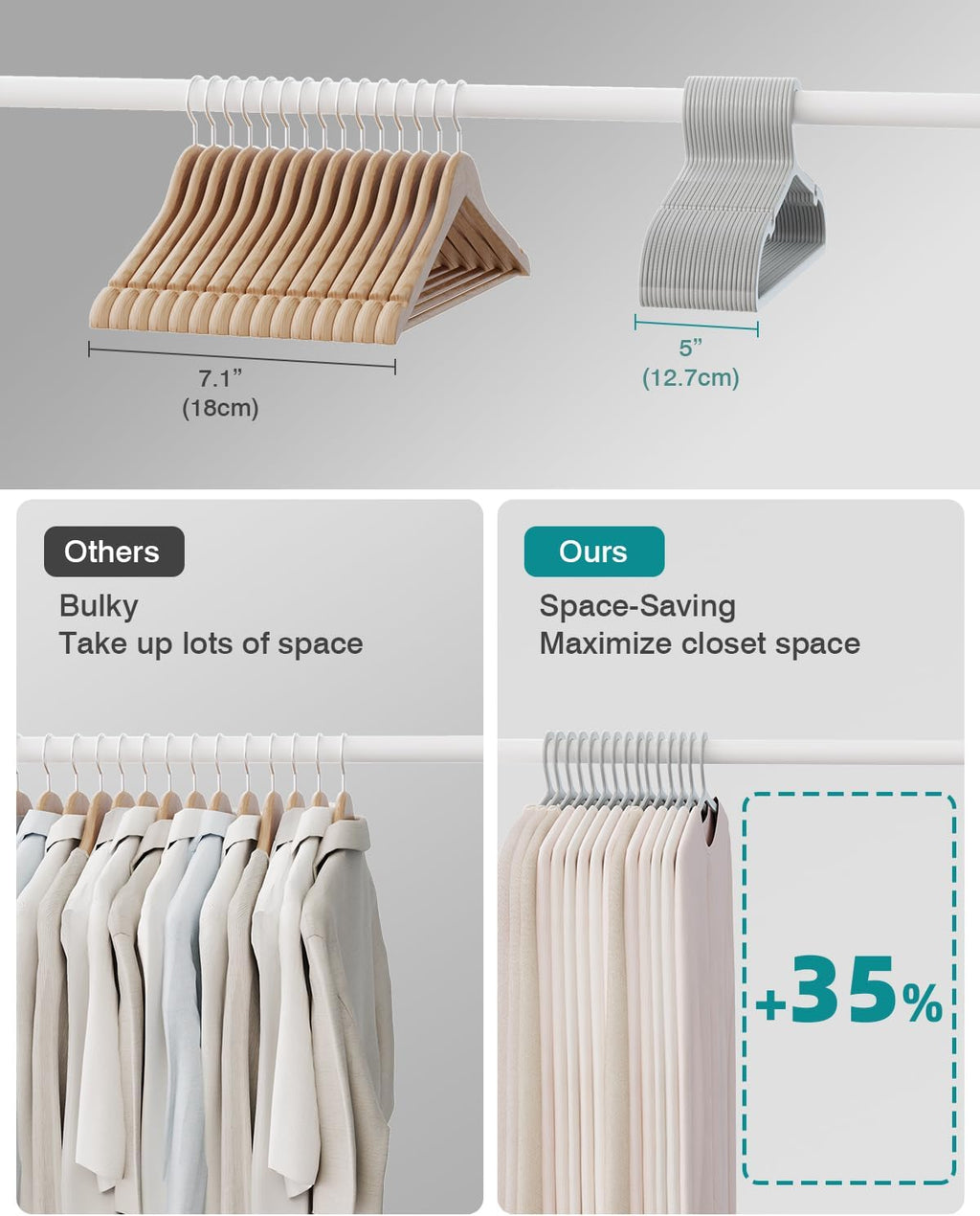 100 Pack Clothes Hangers, Non Slip Plastic Coat Hangers, Space Saving, Heavy Duty, Hanging Dry Wet Clothes, 16.4" x 8.3", Gray, UAPY05100G