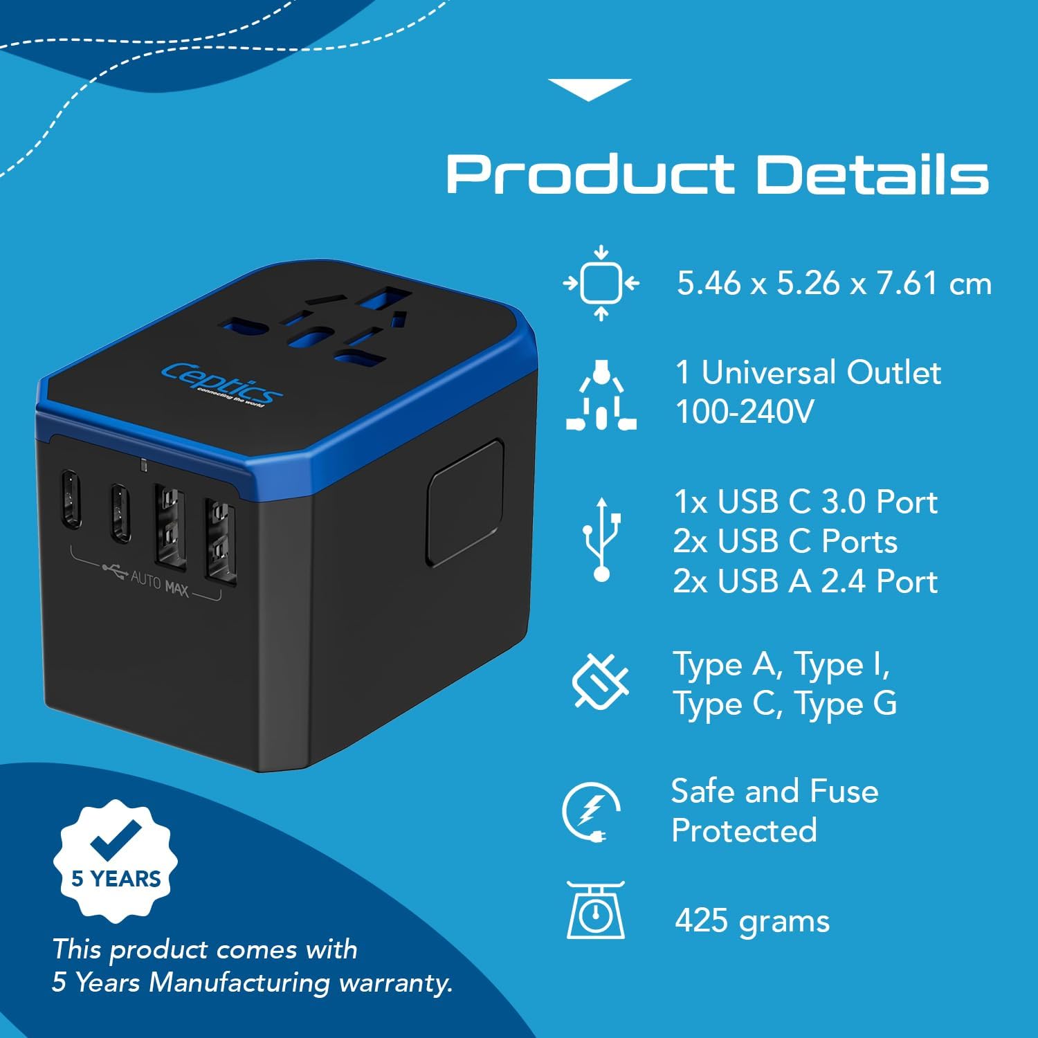 Ceptics 70W World International Travel Plug Adapter - Powerful GaN Tech with Pd & QC 3.0 Dual 3X USB-C Power - 2 USB Ports Wall Charger Type I C G A Outlets 110V 220V A/C - EU Euro US UK (70-KU)