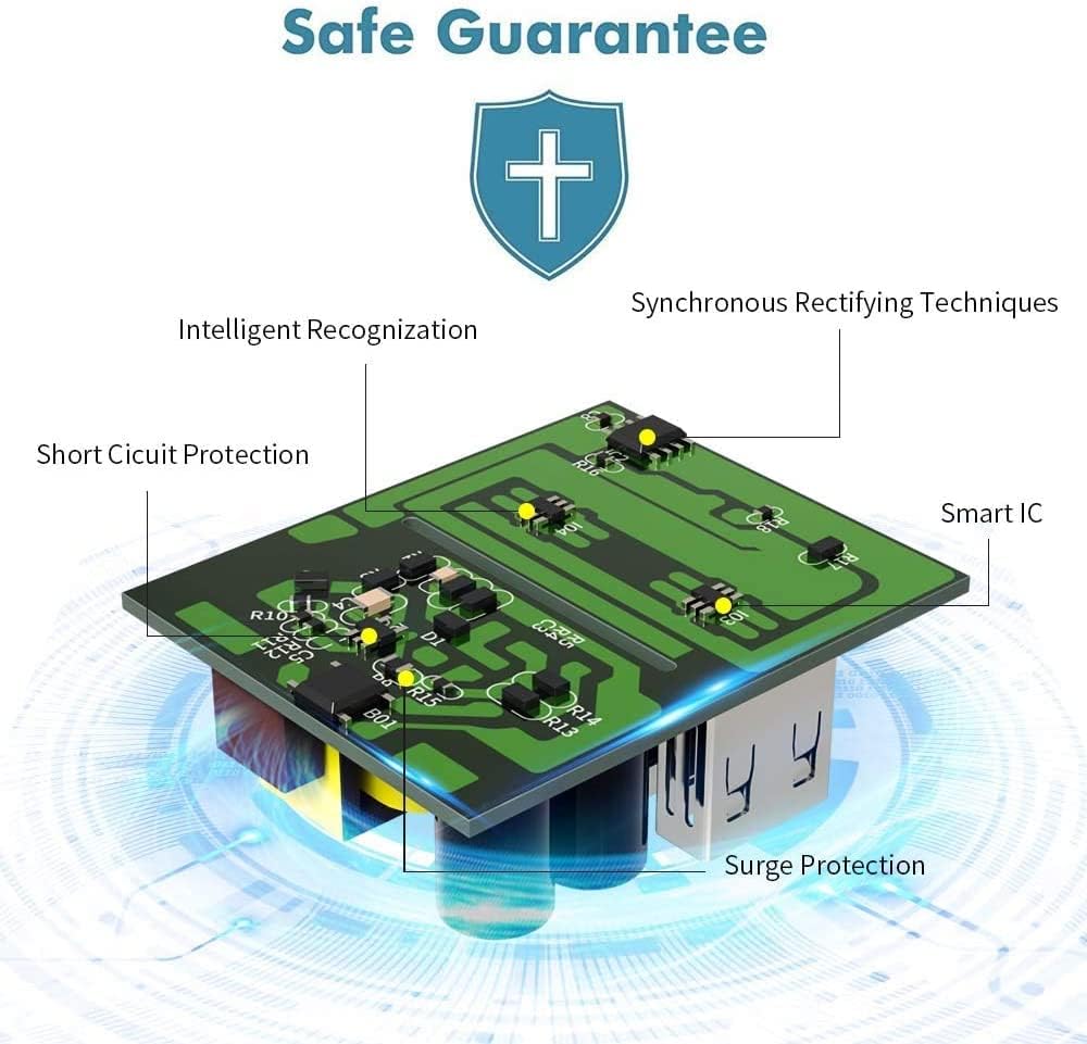 JMFONE International Travel Adapter 2 USB-C & 2 USB-A Ports and Multi AC Sockets,Universal Power Adapter Worldwide All in One High Speed 2.4A Perfect for 200+ Countries (Green)