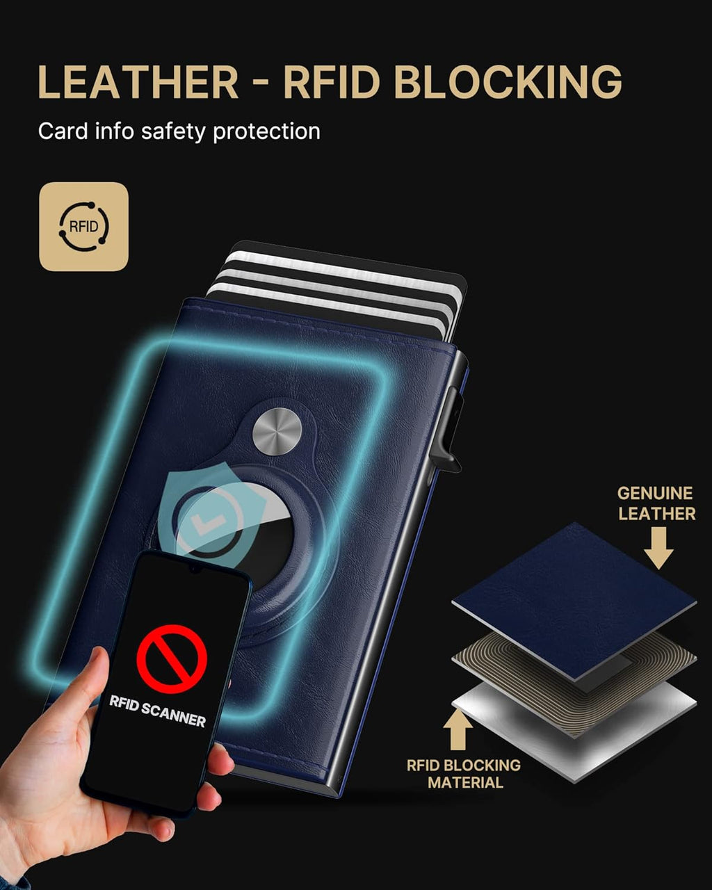 typecase Mens Wallet Card Holder for AirTag: Leather Smart Wallet for Men Compatible with Apple Air Tag, RFID Blocking, Slim, Minimalist - 9-14 Card Capacity | ID Window | Cash Slot (Navy)