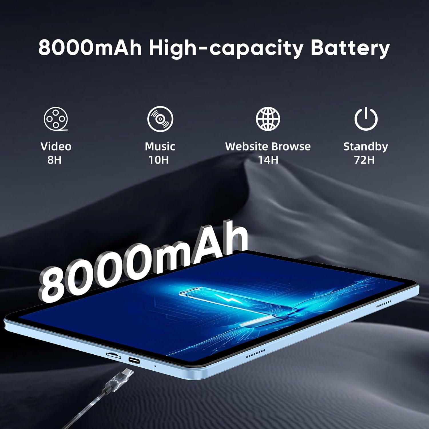 Android 15 Tablet,11 Inch Tablets with Octa Core Processor, 12GB RAM + 128GB ROM 1TB Expand, Widevine L1, 8000mAh Battery, 2.4/5Ghz Dual Band WiFi/GPS/FM Radio,5/8MP Cameras, Case Included - Blue