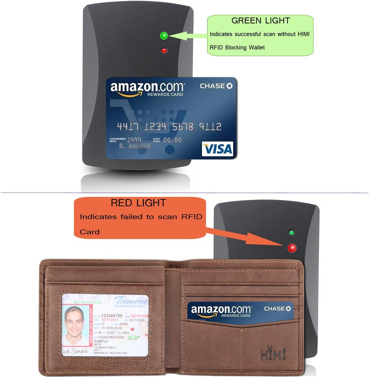 Wallet for Men-Genuine Leather RFID Blocking Bifold Stylish Wallet With 2 ID Window