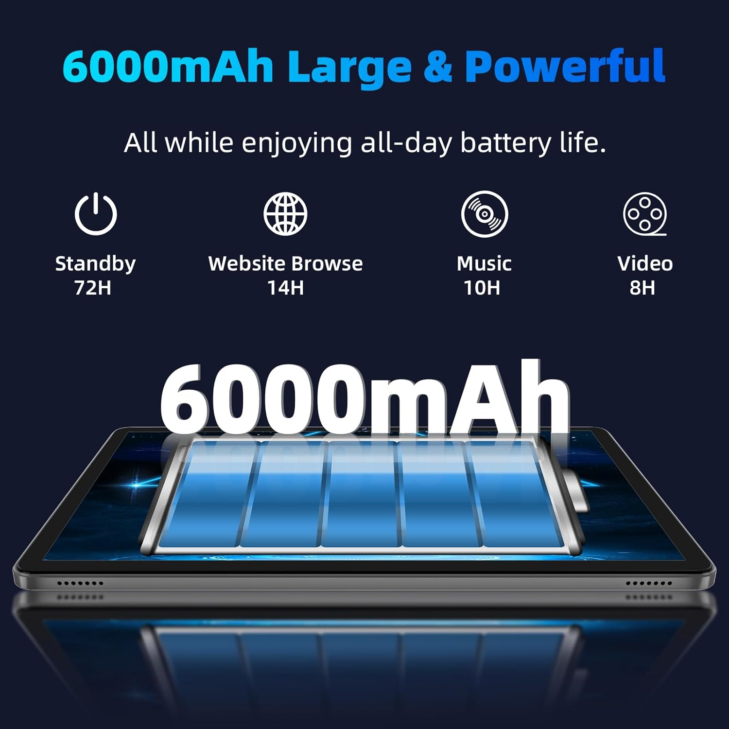 Android 14 Tablet,10 inch Tablets, Octa Core Processor, 10GB+64GB+512GB Expansion, 1280x800 HD IPS Display Screen, Wi-Fi6, Dual Camera, 6000mAh Battery Tablet PC,Support Widevine L1 Google Kids Space