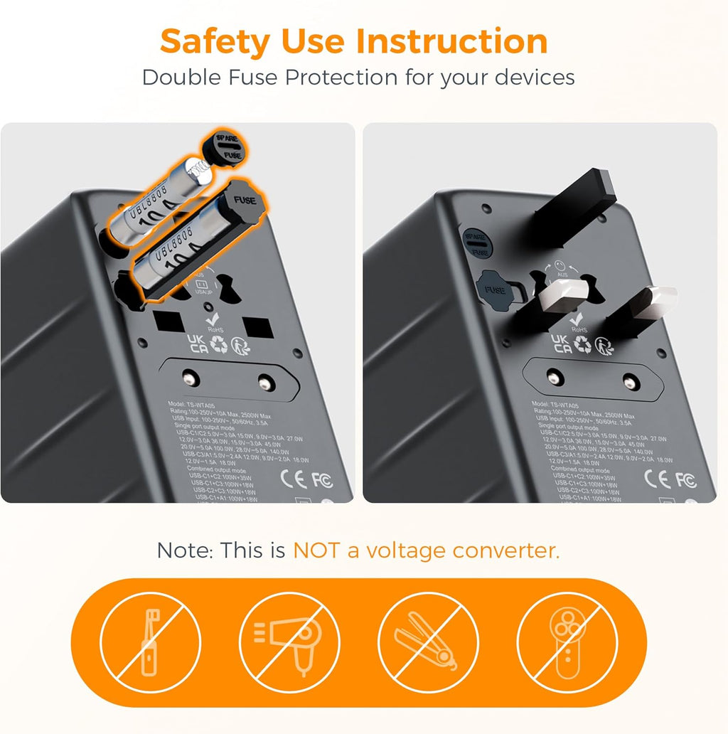 TESSAN Universal Travel Adapter, 140W GaN International Plug Adaptor with 3 USB C and 1 USB A Charging Ports, Worldwide Power Outlet for US to Europe UK AUS Ireland(Type C/G/A/I), Black