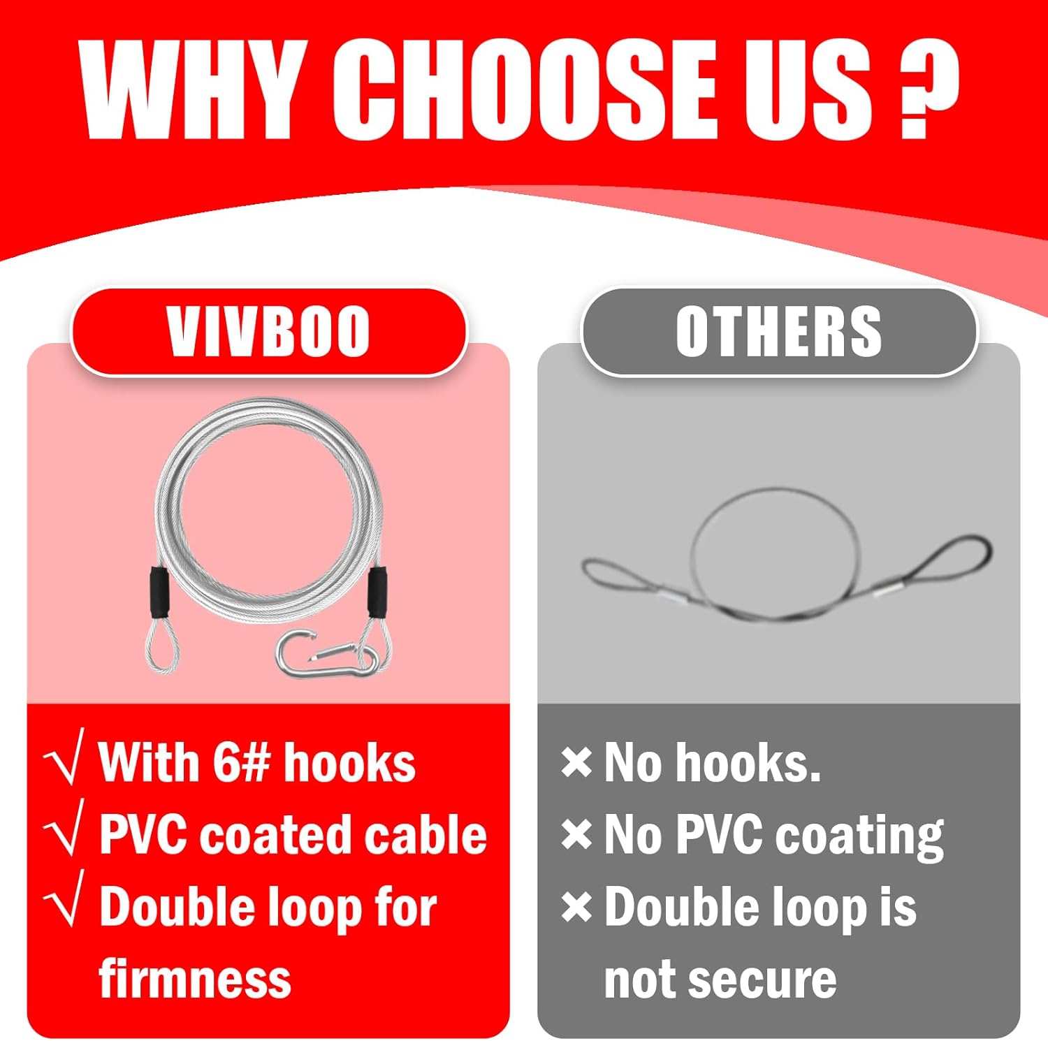 1/8 inch Stainless Steel Security Cable with Hooks 2.6 FT Luggage Lock Security Cable with Loops（10Pack ）