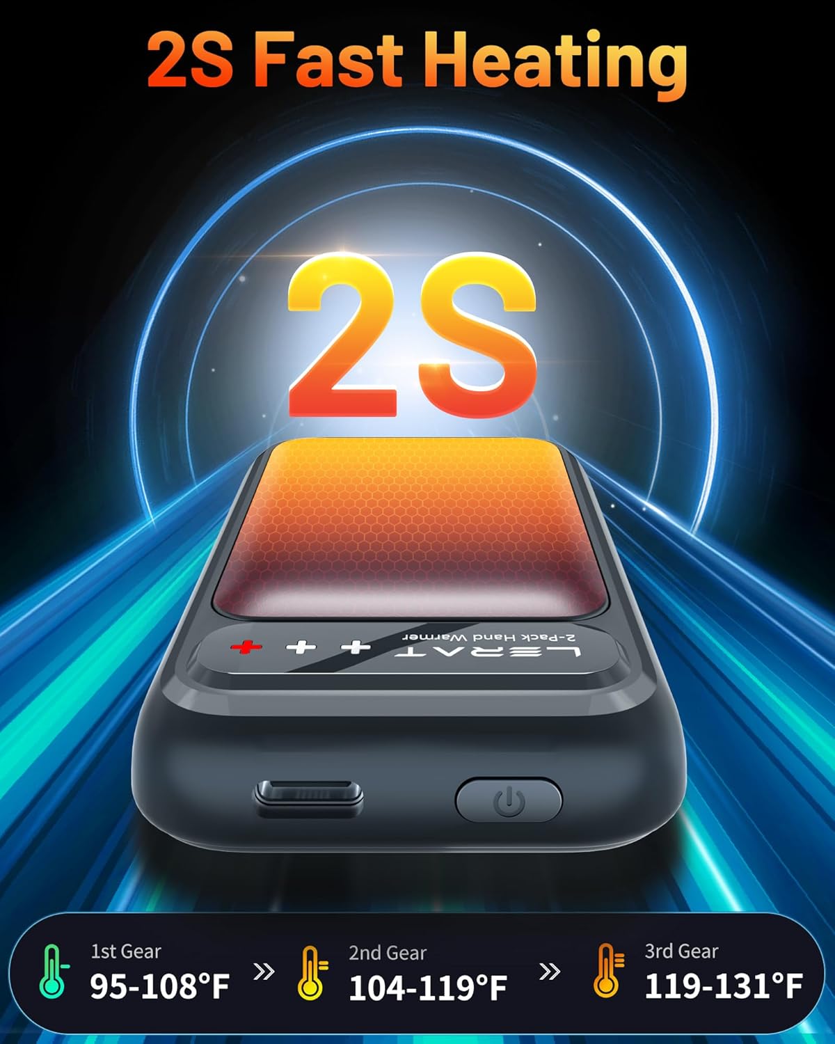 Hand Warmers Rechargeable 2 Pack, Electric Hand Warmers, Fast Heating, Portable Pocket Heater, 2 in 1 Quick Charge Hand Warmer for Outdoor Indoor, Warmer Gift for Christmas, Golf, Camping