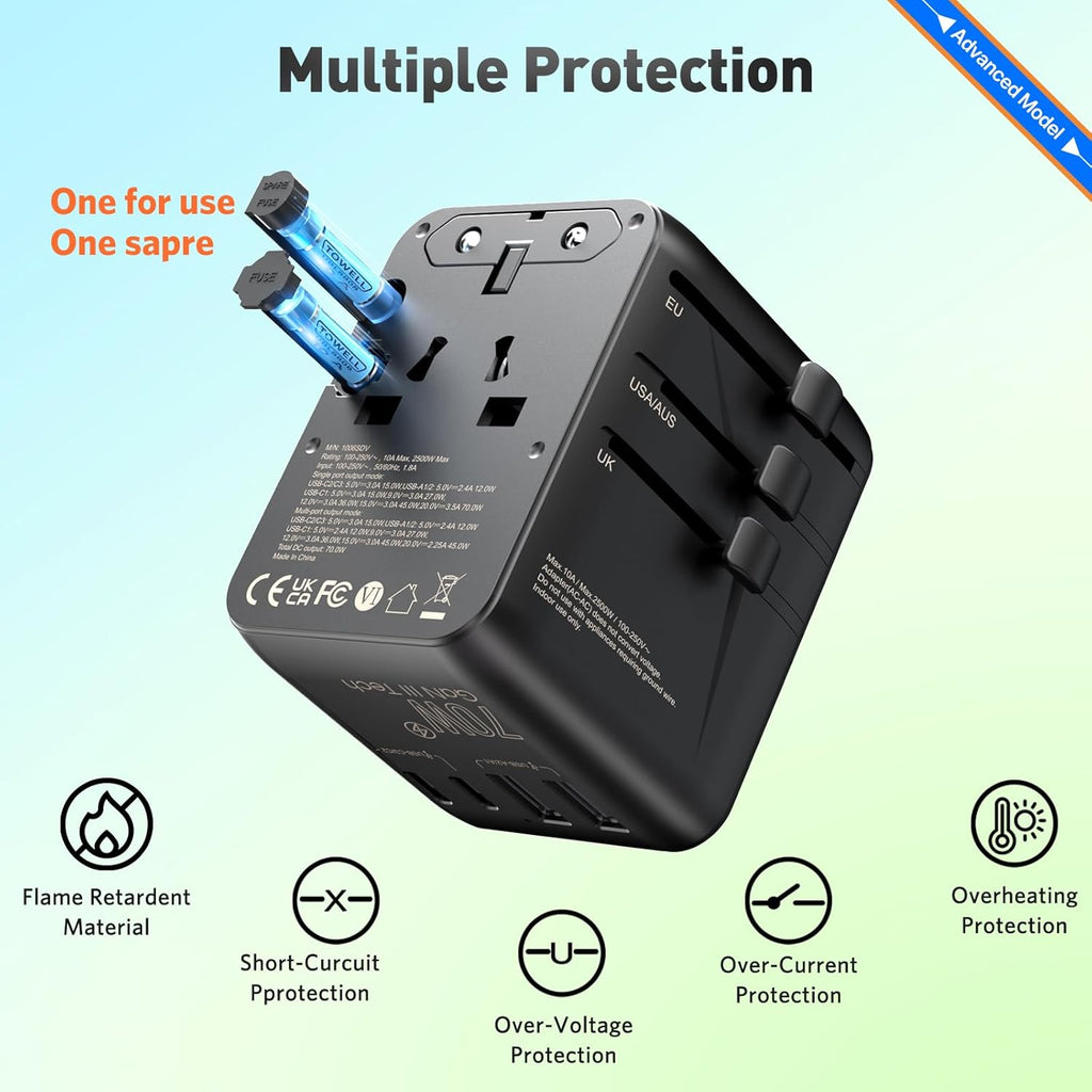 70W International European Travel Plug Adapter - HICHOR Fast Universal Travel Plug Adapter for US to Europe Worldwide Adaptor 1 AC Outlet 2 Type-A 3 Type-C EU UK Spain Australia Ireland Italy
