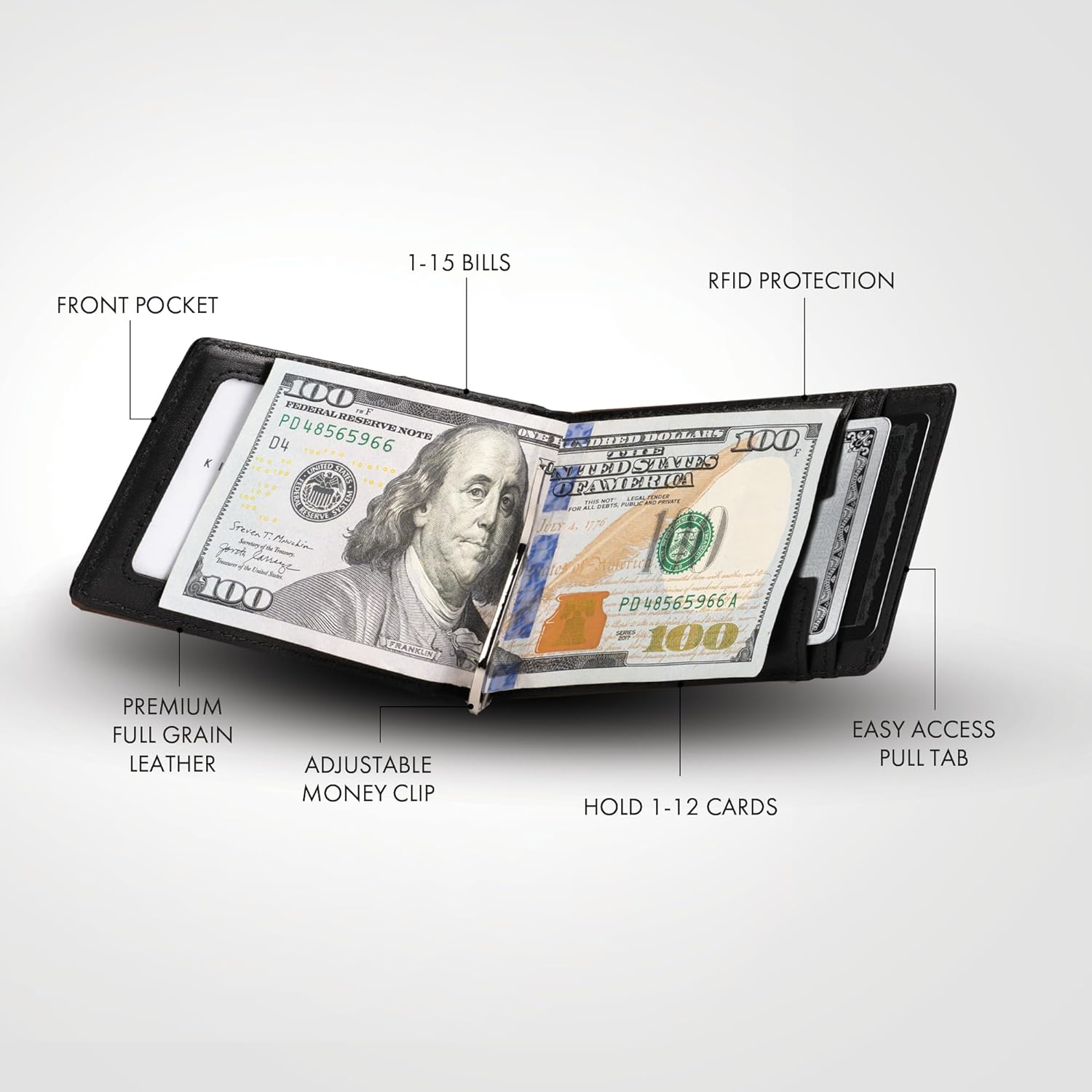 Kings Loot Custom Wallet for Men | Engraved Leather Slim Wallet with Money Clip | Personalized RFID Blocking Design | Minimalist & Stylish Wallets (Black)