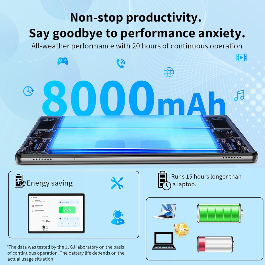 Android 14 Tablet with Keyboard, 12GB RAM (6+6), 128GB Storage, 1TB Expandable, 8000mAh Battery, 10 Inch 2-in-1 Tablets, Includes Case, Mouse & Stylus（Green）