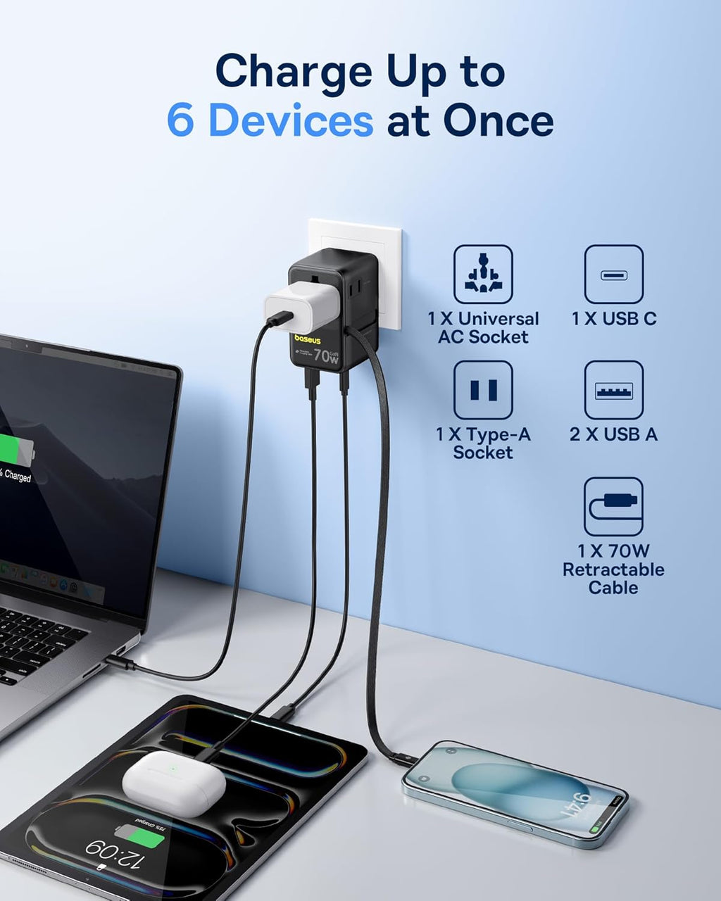 Baseus 70W Universal Travel Adapter and Baseus 100W Retractable USB C Cable