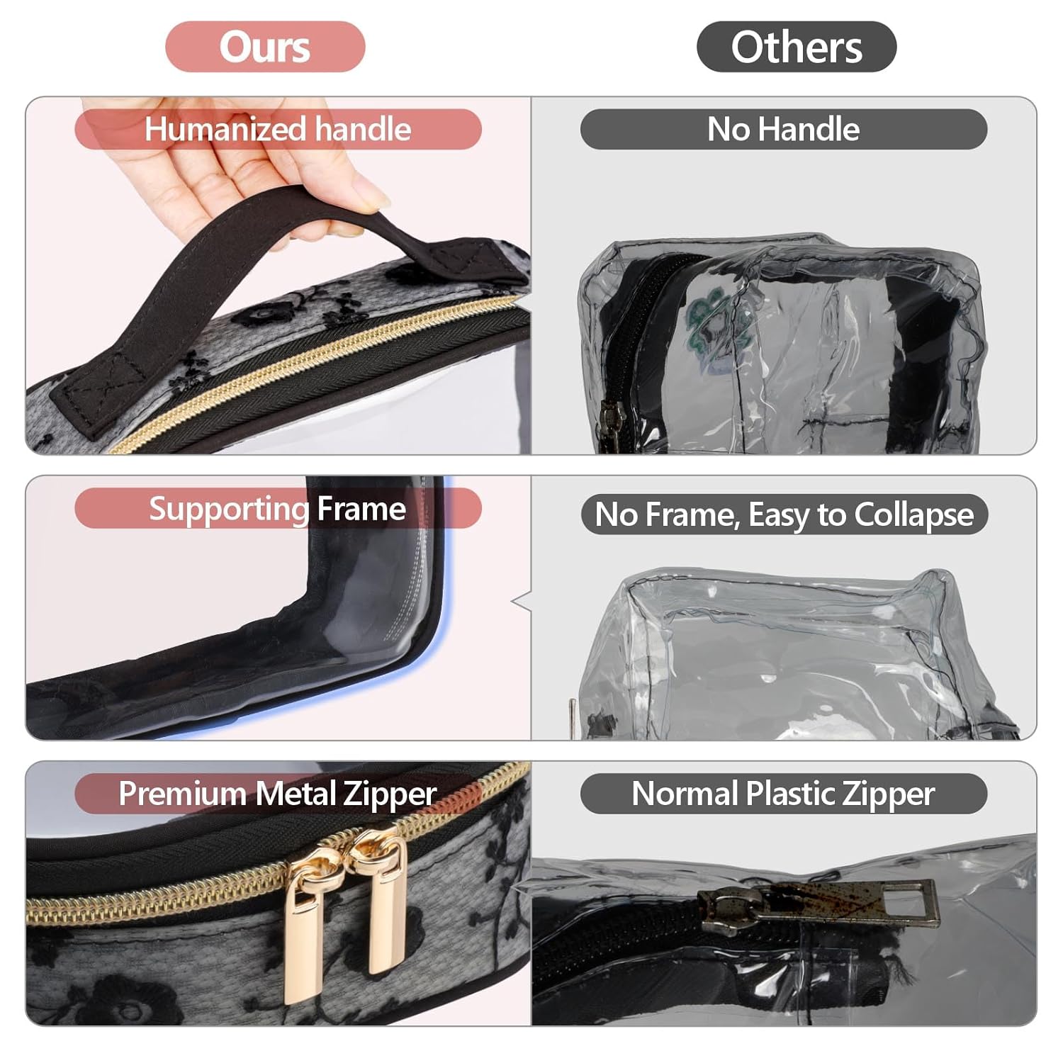 PACKISM Floral Texture Lace TSA Approved Toiletry Bag - 180° Large Opening Clear Makeup Bags in 2 Size, Clear Cosmetic Bags with Handle, 0.5 mm Thick Non-deformable No Smell, Black