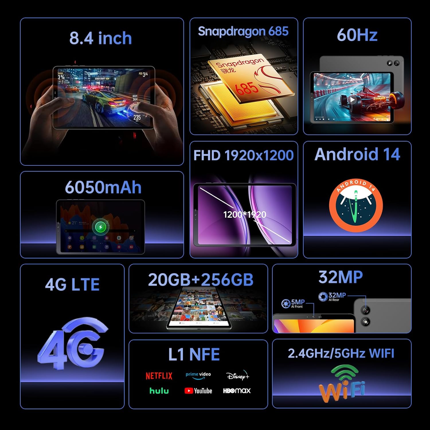 Android Tablet, 8.4 inch Android 14 Snapdragon 685 Processor, 12GB RAM 128GB ROM 1200*1920 IPS HD Touchscreen, 2.4G+5G Wi-Fi 6050mAh Battery Powerful Performance Tablet, 5MP+32MP Dual Cameras