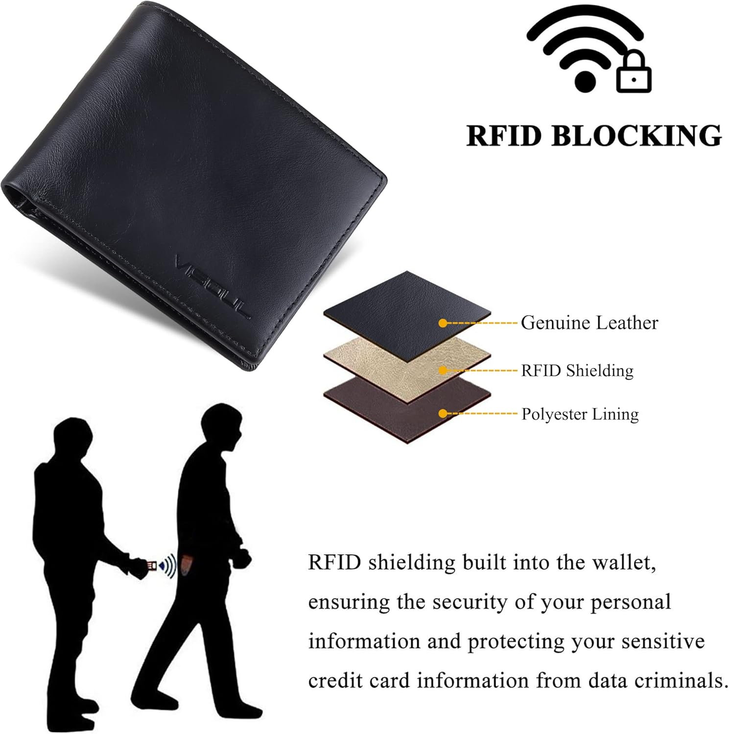 VISOUL Leather Mens Bifold RFID Blocking Wallet with 2 ID Windows, Leather Wallet for Men (Leather, Black)