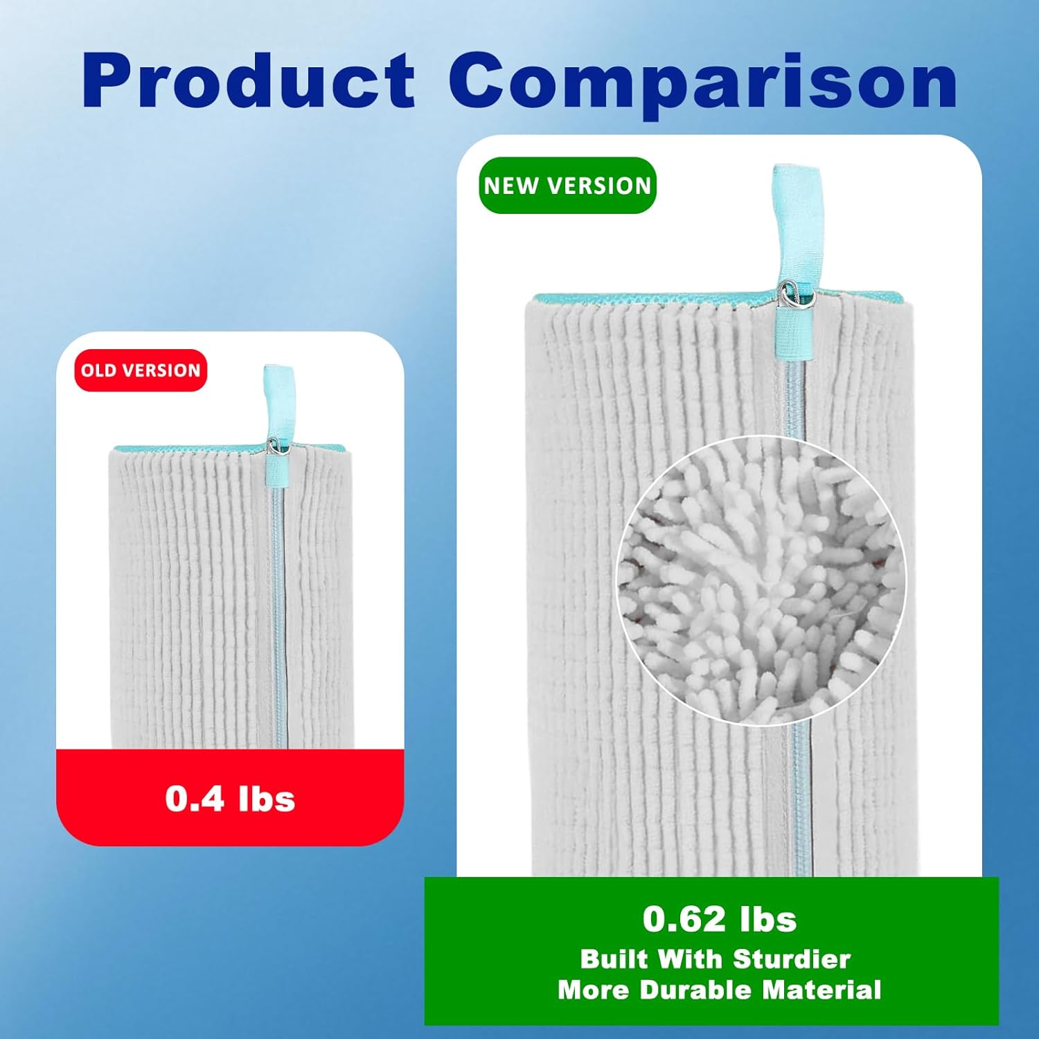 Shoe Washing Machine Bag Reusable Laundry Bag for Sneakers Boots Delicates Machine Wash Safe Shoe Cleaner Protect Deep Clean in Washers