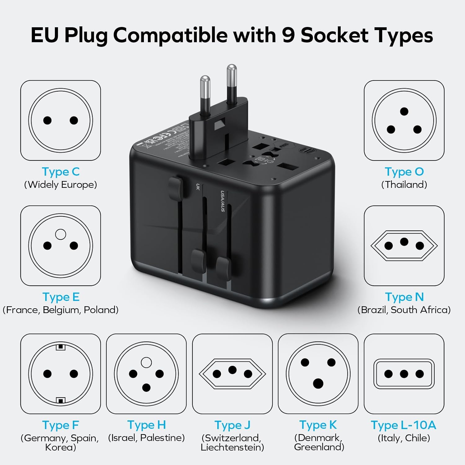 MOMAX Universal Travel Adapter, GaN 70W International Power Adapter, 3 USB-C PD Fast Charging & 2 USB-A QC, 1 AC, All-in-one International Plug Adapter for Travel European UK AUS JP