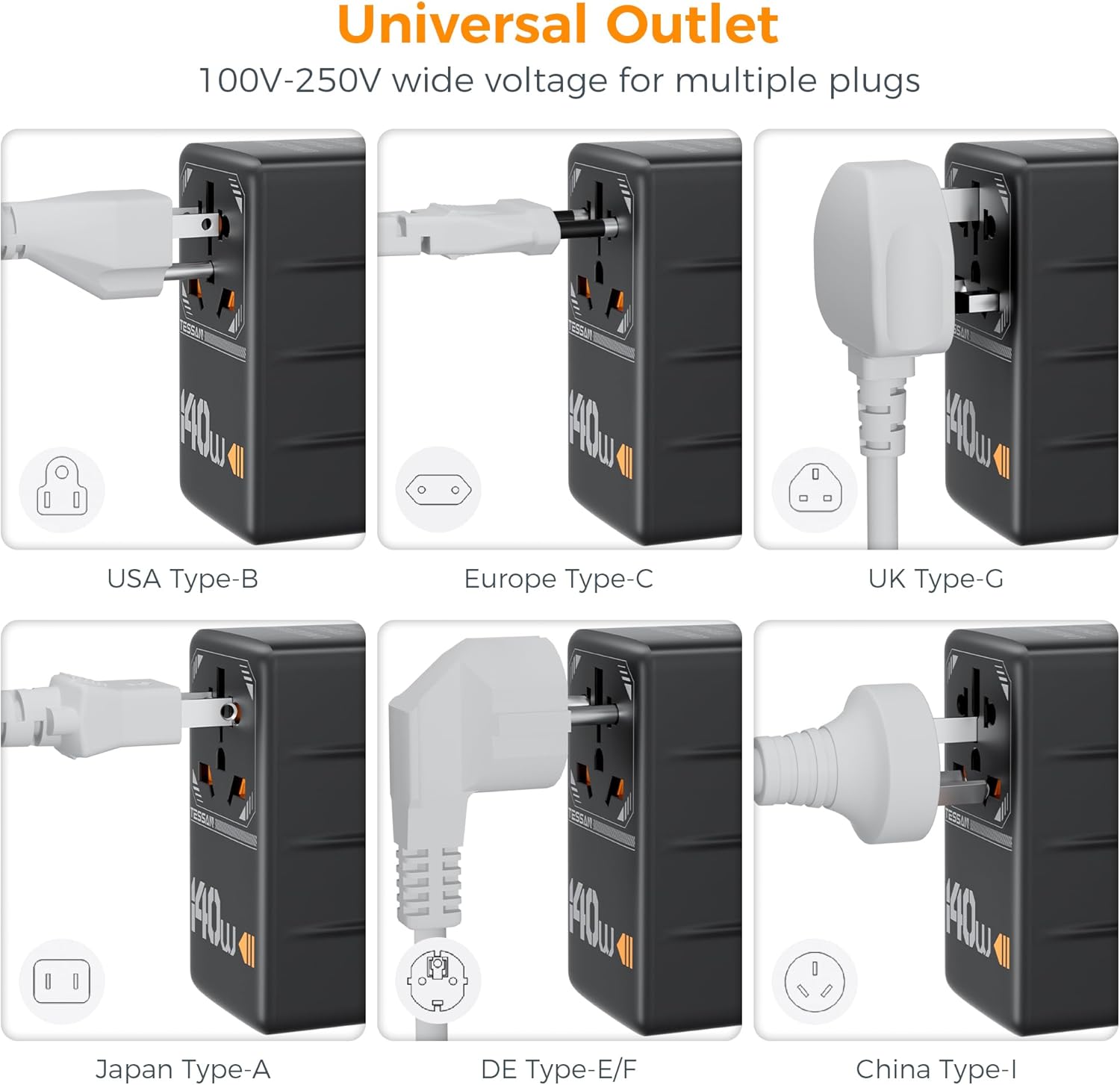 TESSAN Universal Travel Adapter, 140W GaN International Plug Adaptor with 3 USB C and 1 USB A Charging Ports, Worldwide Power Outlet for US to Europe UK AUS Ireland(Type C/G/A/I), Black