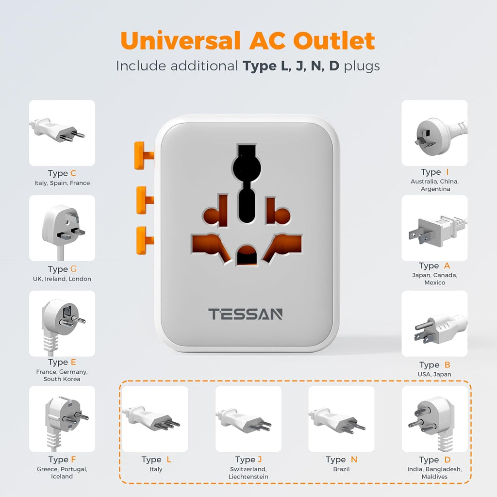 TESSAN Universal Travel Adapter, Power Adapter Worldwide with Extra 2 Prong AC Outlet, 4 USB Ports (2 USB C), International Plug Adaptor for US to Europe Italy UK Australia Ireland (Type C G A I)