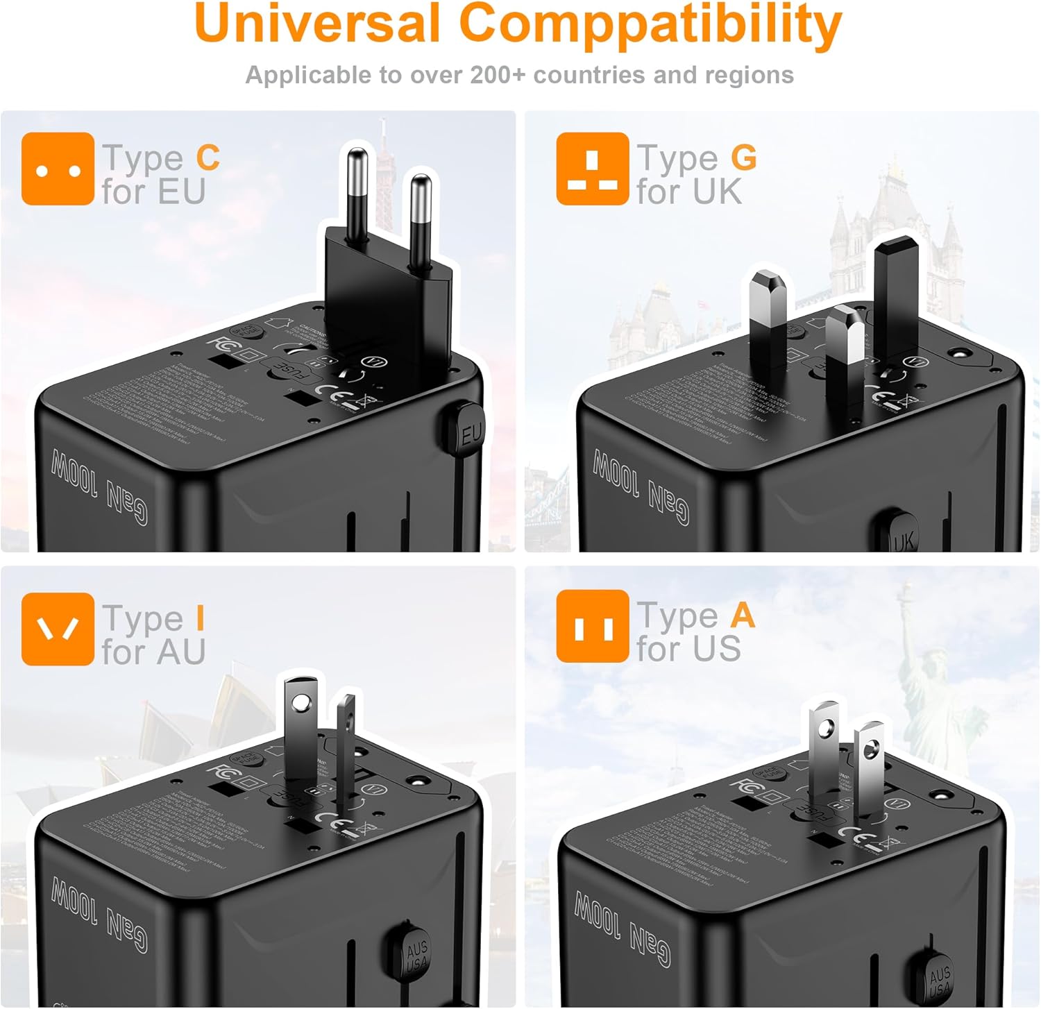 Universal Travel Adapter, PD100W GaN International Power Adapter with 3 USB C and 1 USB A Charging Ports, All in One Power Outlet, Worldwide Plug Adapter for US to European Europe UK AUS Ireland