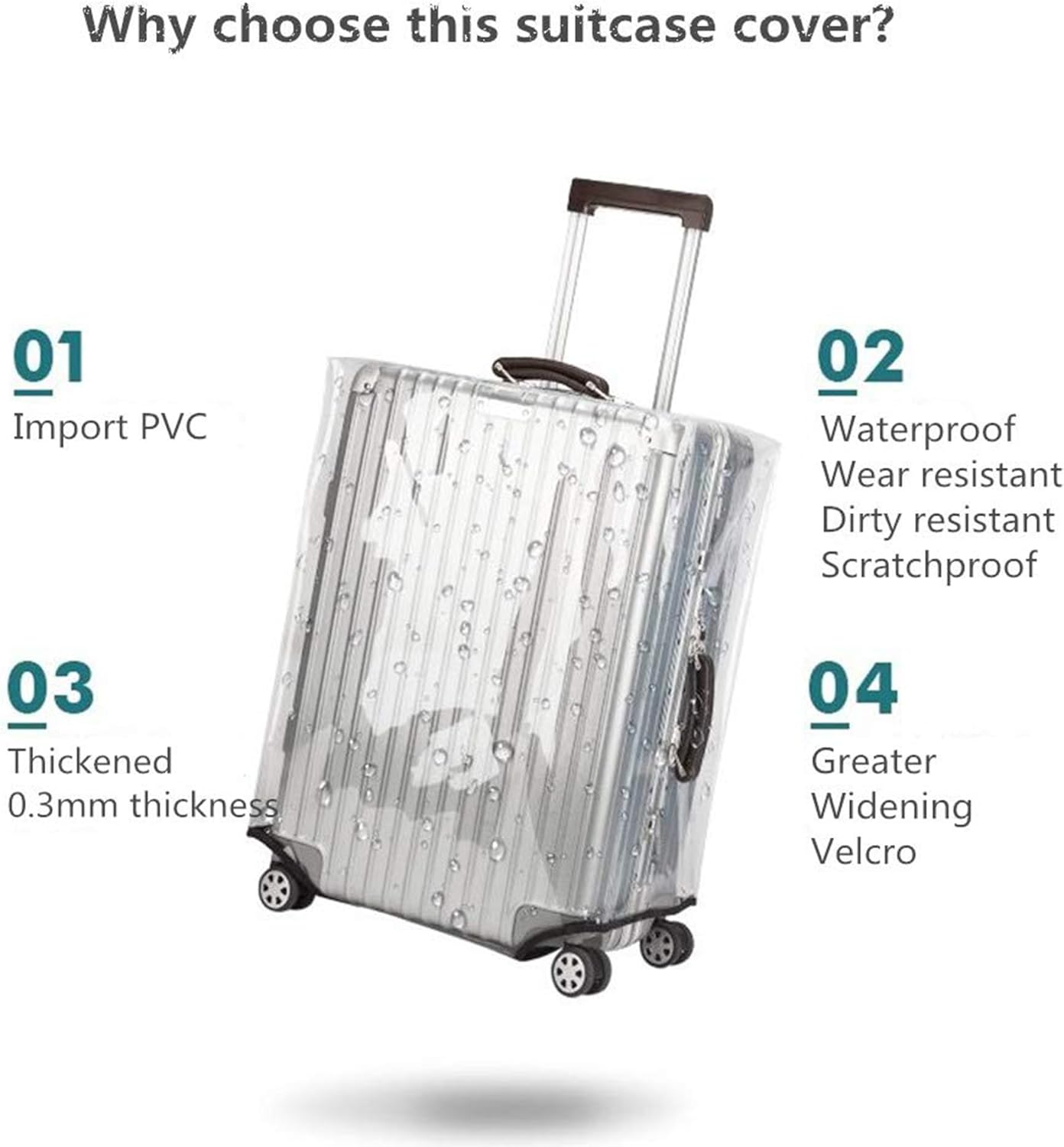 20 Inch Clear PVC Luggage Cover Protectors Suitcase Covers for Luggage Thickened suitcase protective cover for Wheeled Suitcase Suitable for 20"