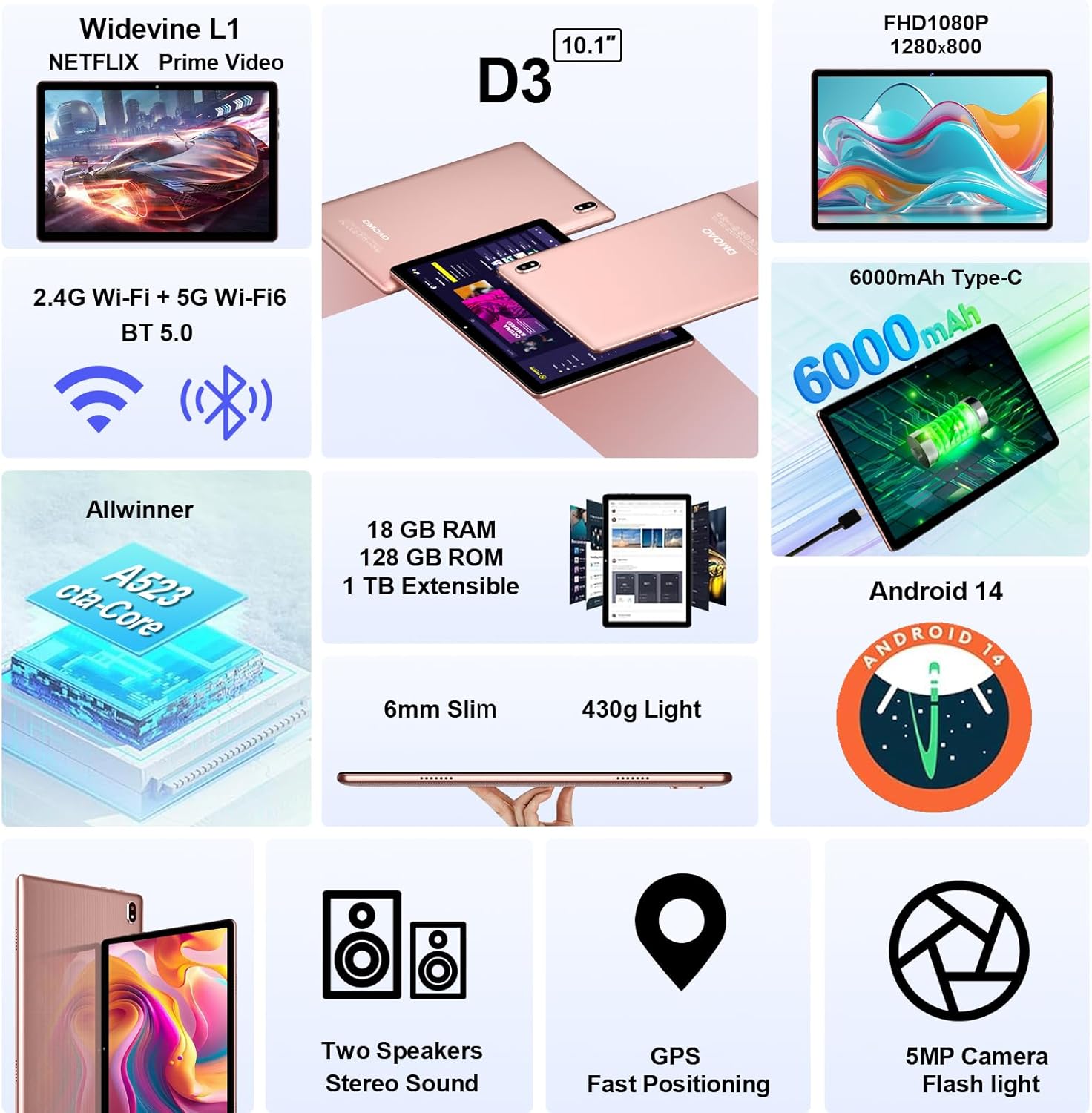 2025 Tablet Android 14 Tablets with 128GB ROM+18GB RAM, 1TB Expand 2 in 1 10.1 Inch Tablet with Keyboard, Powerful Octa-Core, WiFi 6, BT5.0, 6000mAh, Widevine L1, Gold