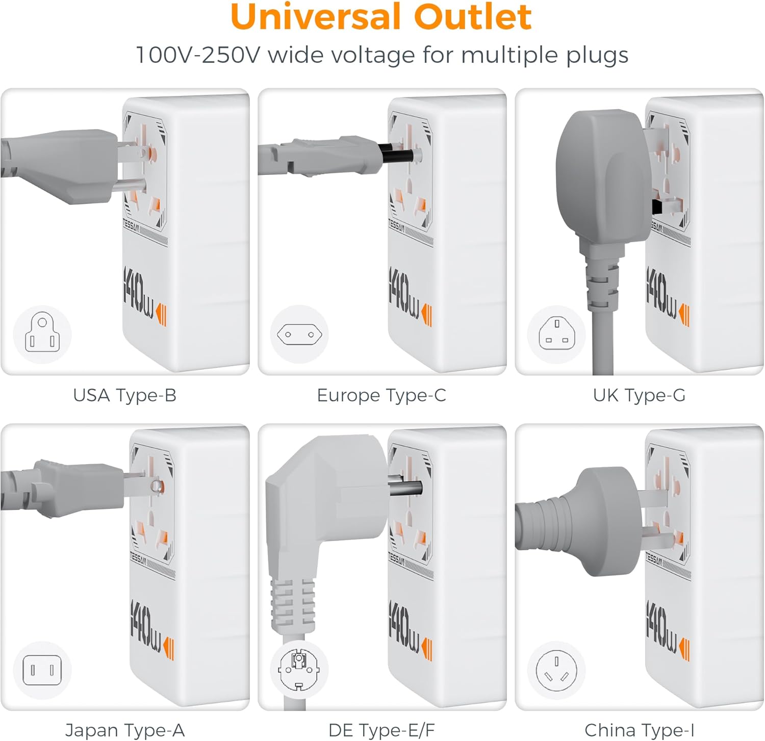 TESSAN Universal Travel Adapter 140W GaN, International Plug Adaptor with 1 USB A and 3 USB C Charging Ports, Worldwide Power Outlet for US to Europe UK AUS Ireland(Type C/G/A/I)