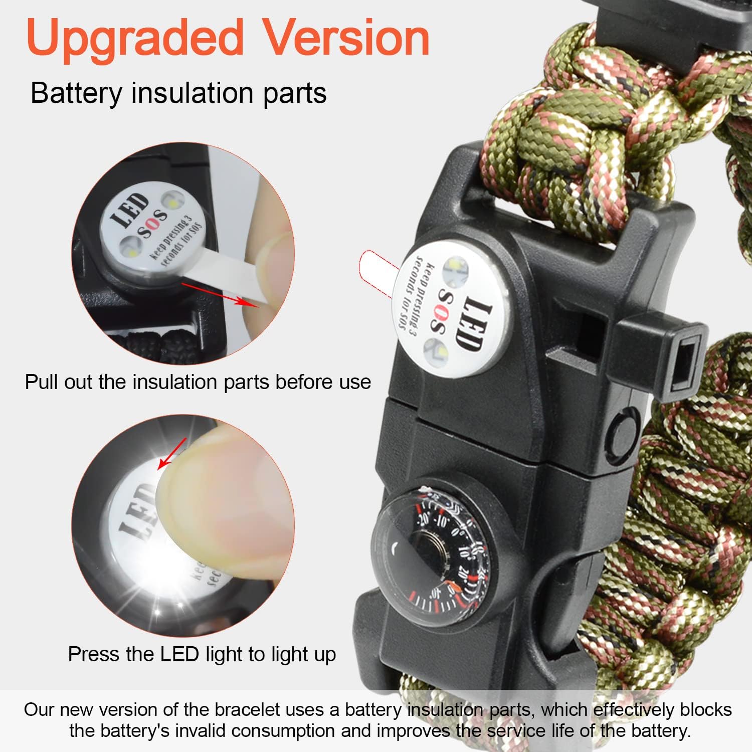 20 in 1 Survival Paracord Bracelet Adjustable Gear Kit with SOS LED Light, Fire Starter, Bigger Compass, Survival Whistle, Perfect for Camping, Hiking, Fishing
