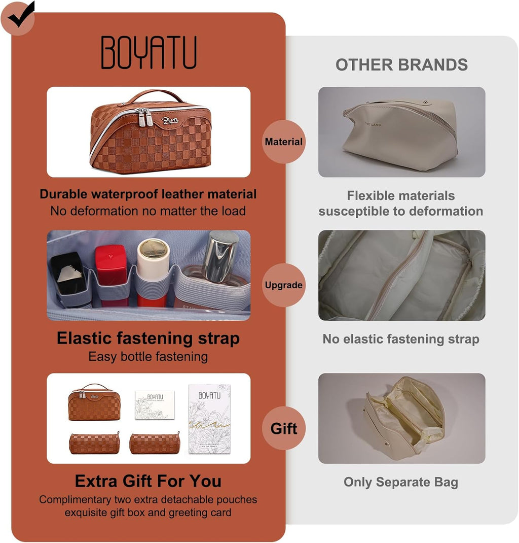 Travel Makeup Bag Organizer Cosmetic Bag: 3 Pcs Set Make up Bags for Women with Handle - Waterproof Vegan Leather Toiletry Bags with Comparments (C-10-Brown)