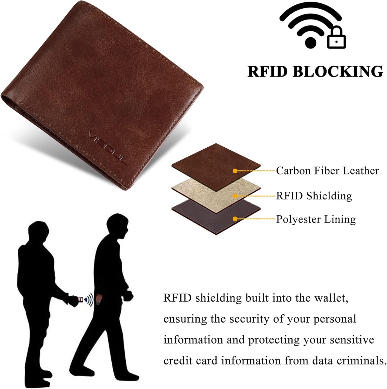 VISOUL Leather Wallets Bifold for Men with 2 ID Windwows, Men's Designer Card Holder Wallets with RFID Blocking (Brown)